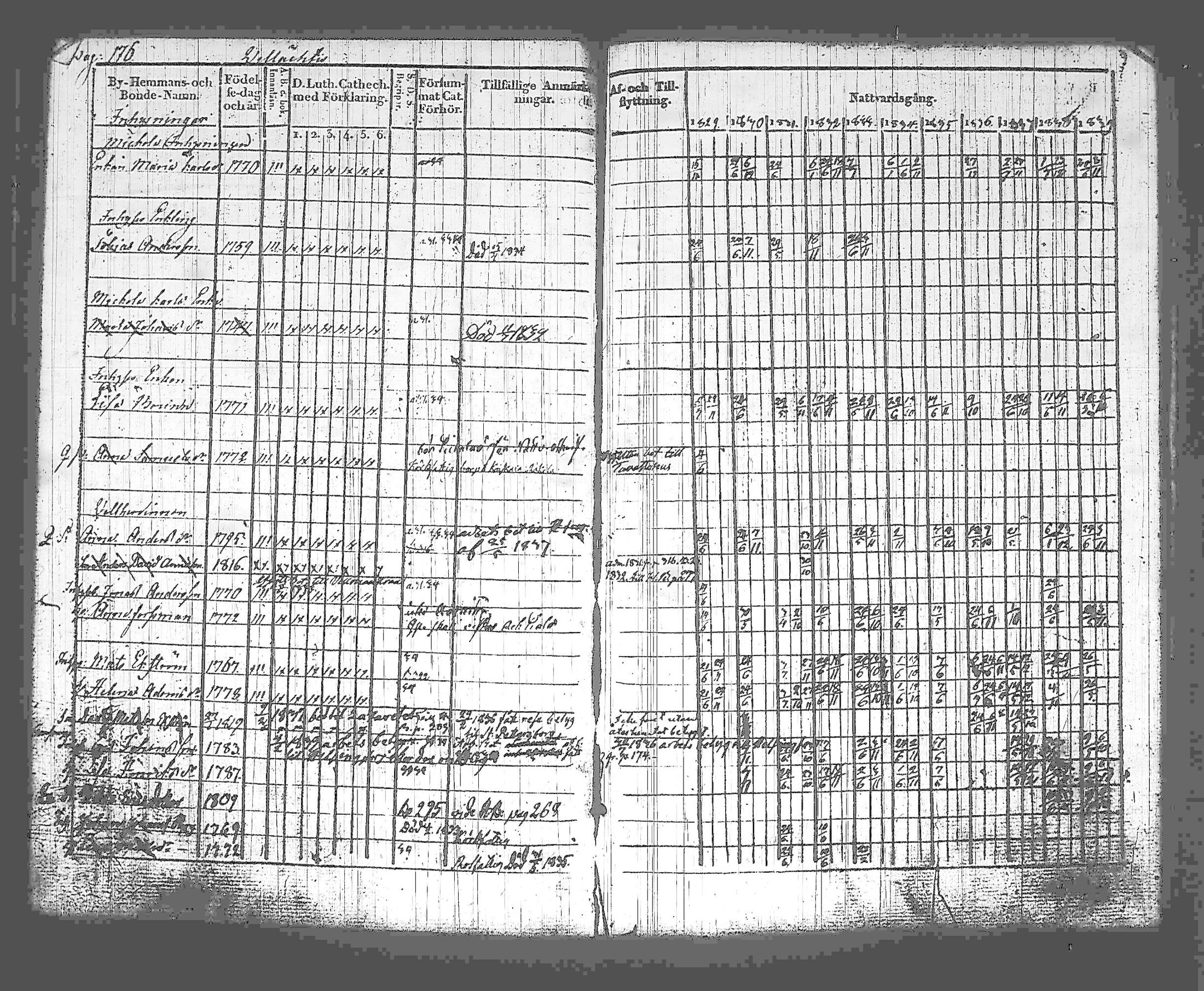 [ kuvat/180.jpg ]