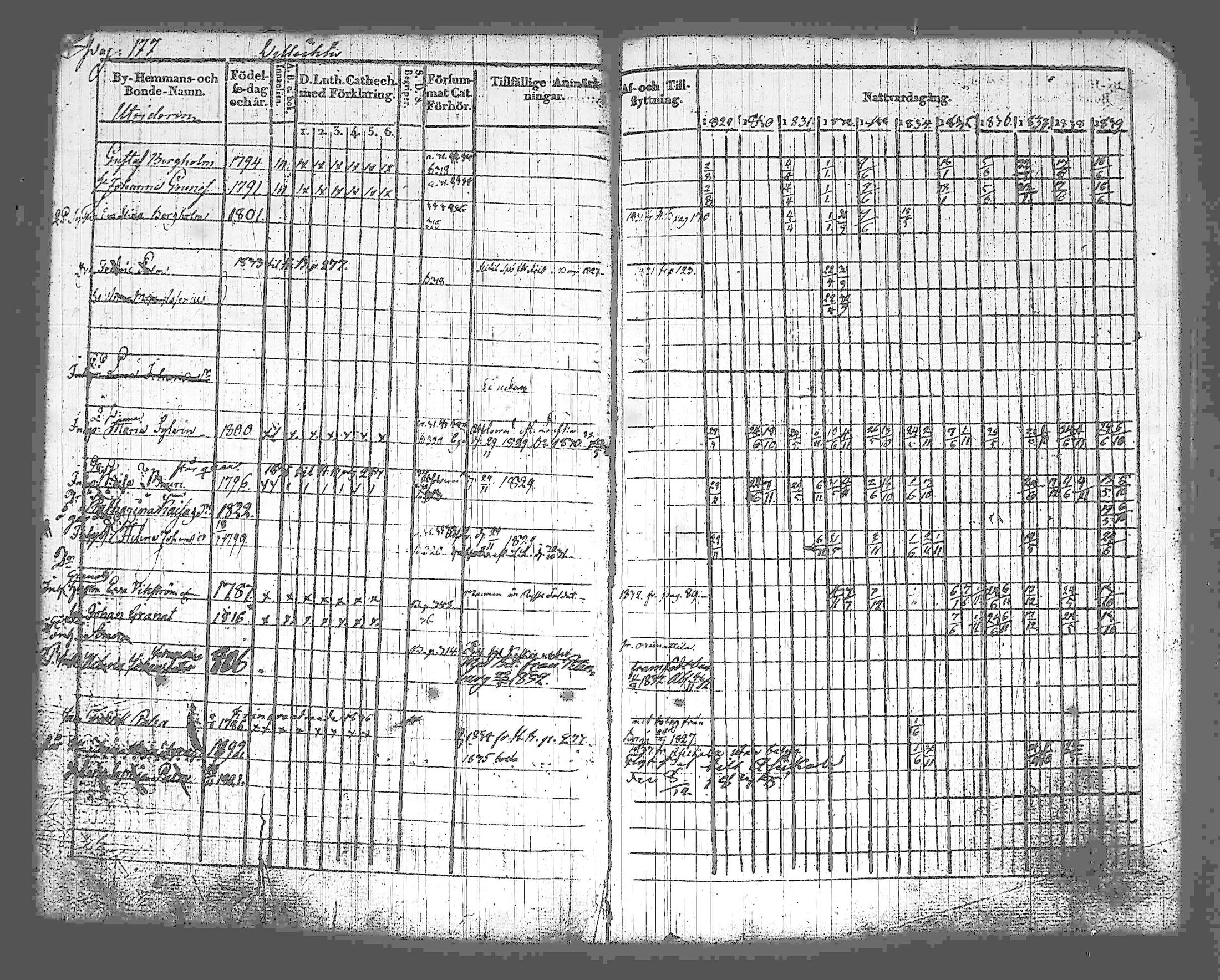 [ kuvat/181.jpg ]