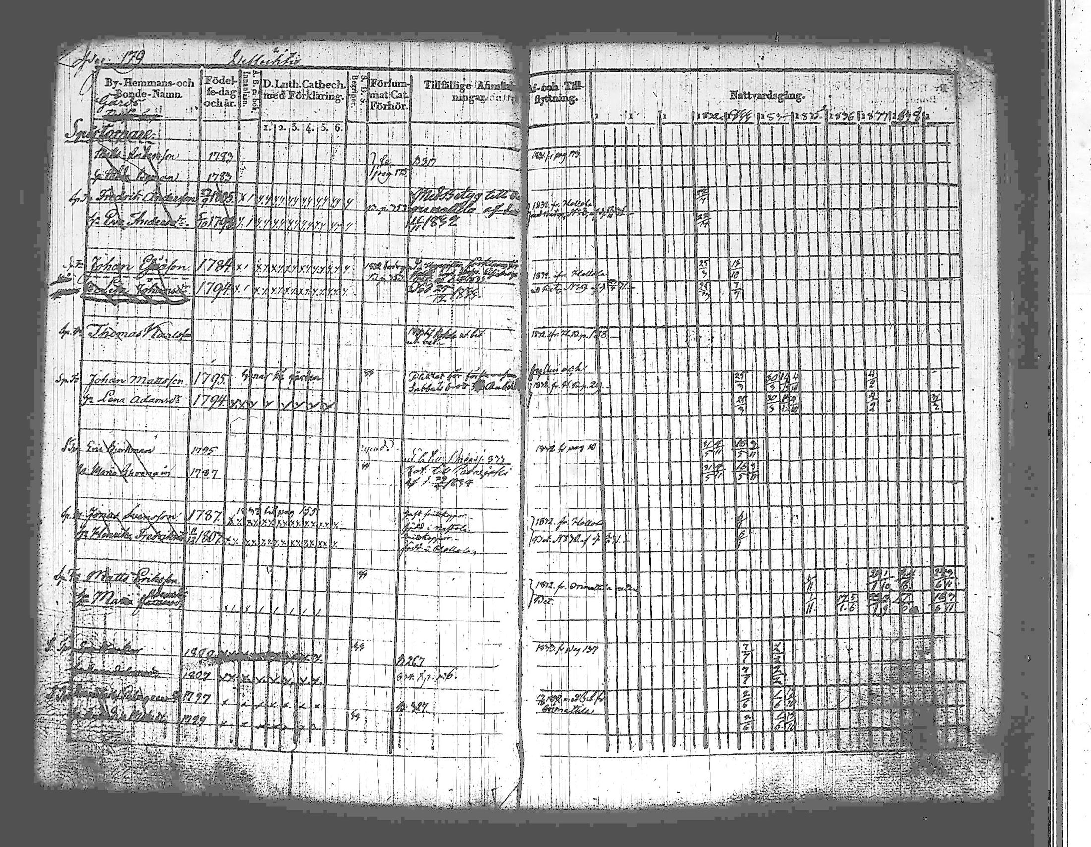 [ kuvat/183.jpg ]