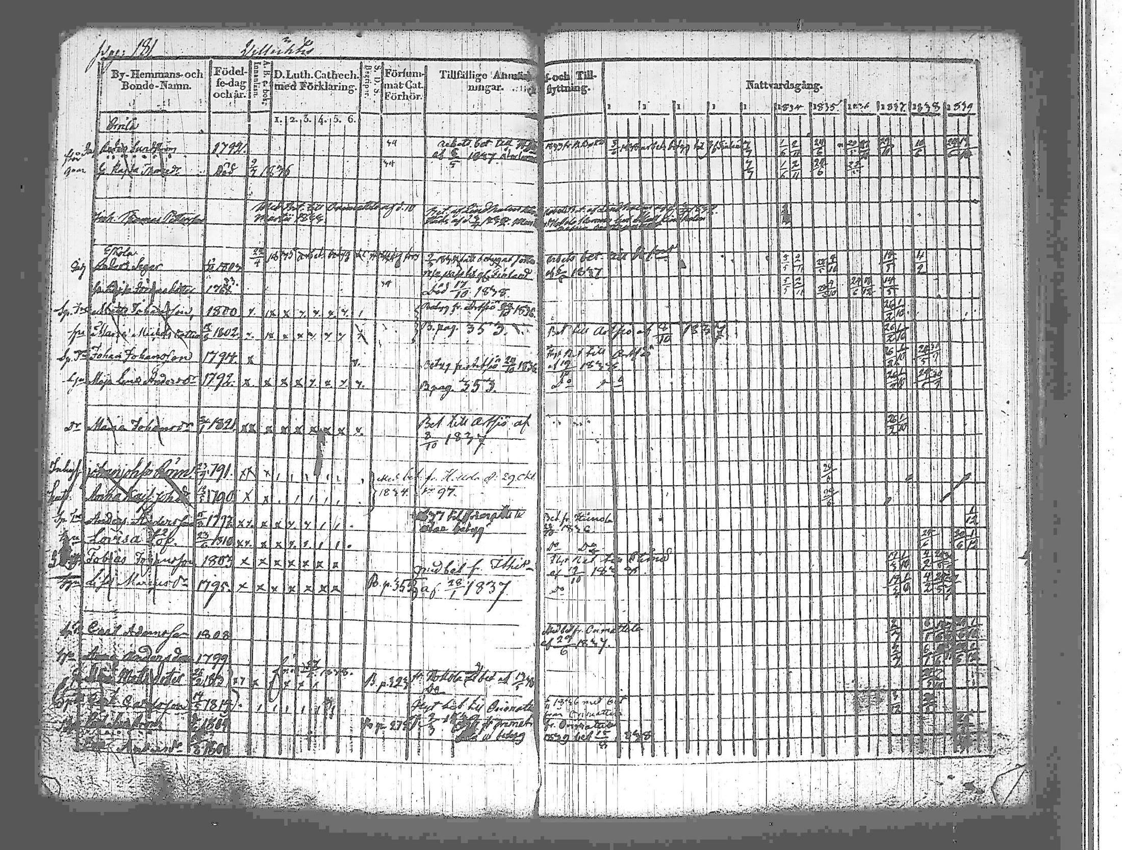 [ kuvat/185.jpg ]