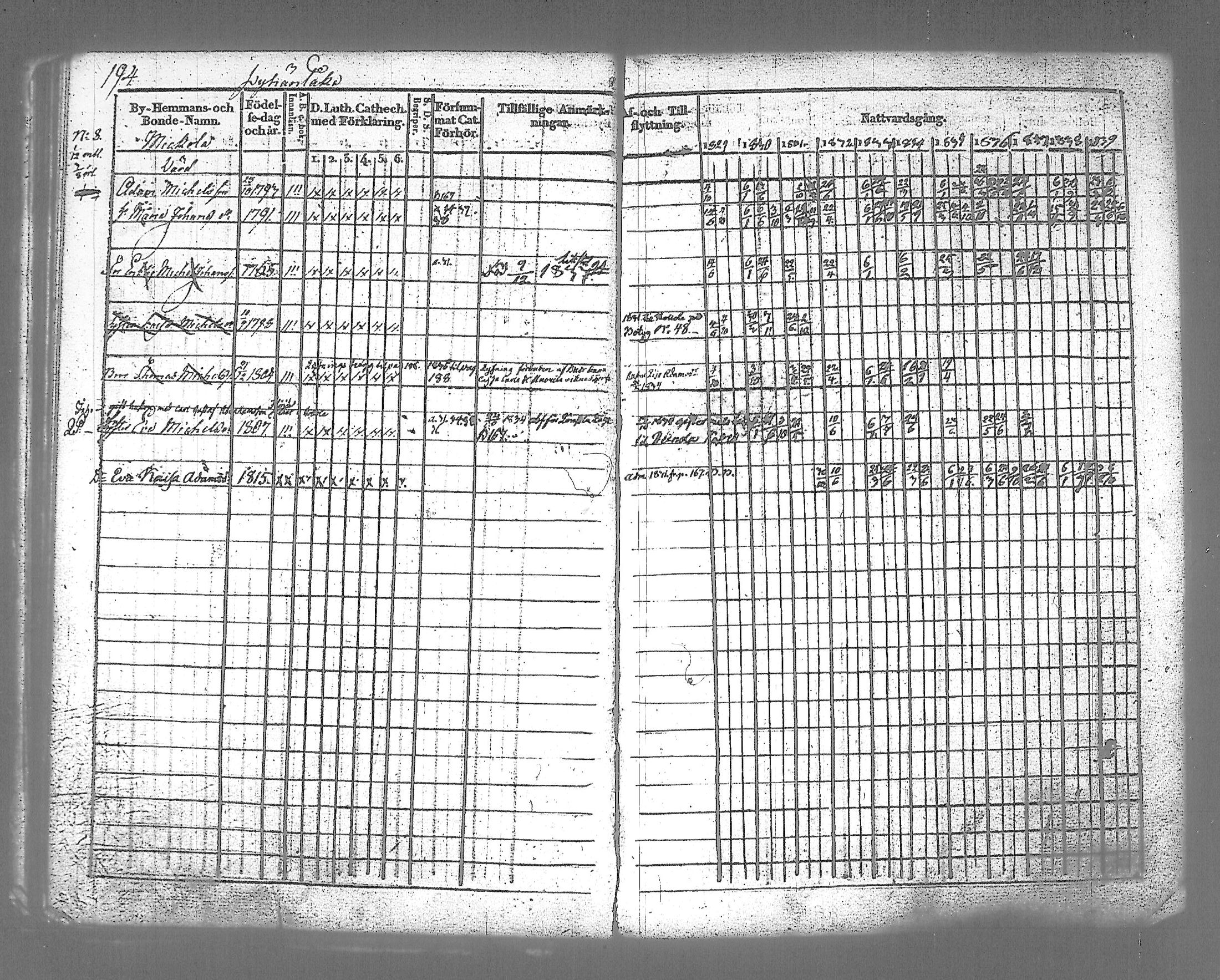 [ kuvat/192.jpg ]