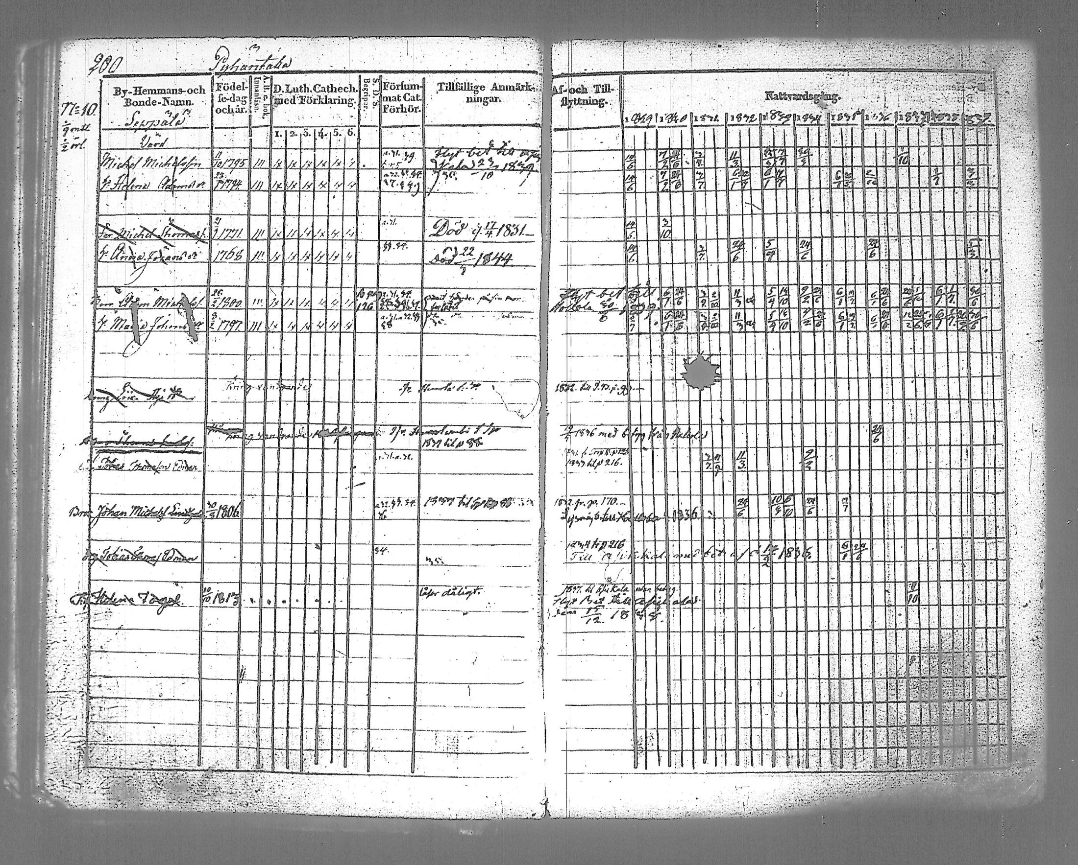 [ kuvat/198.jpg ]