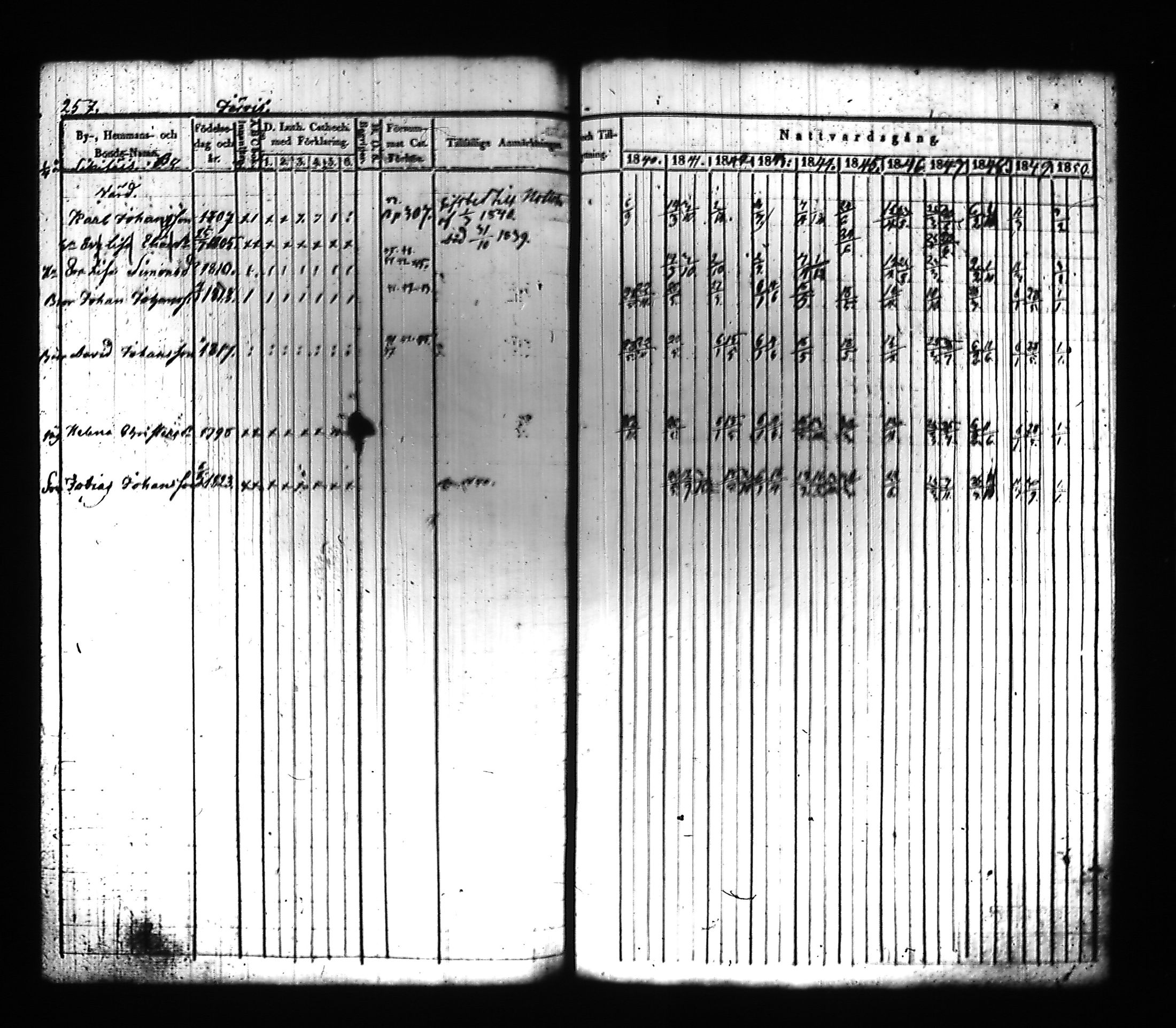 [ kuvat/258.jpg ]