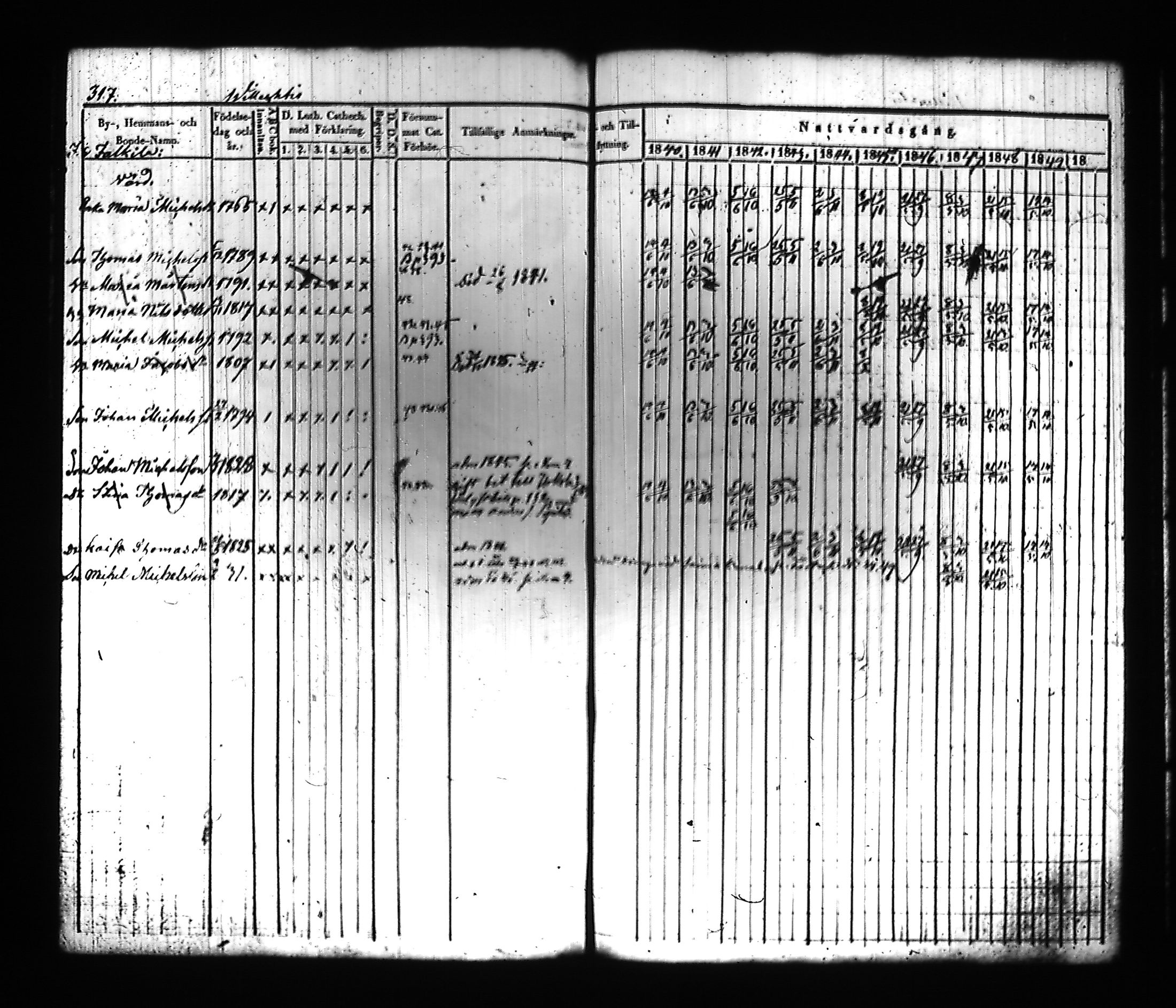 [ kuvat/317.jpg ]