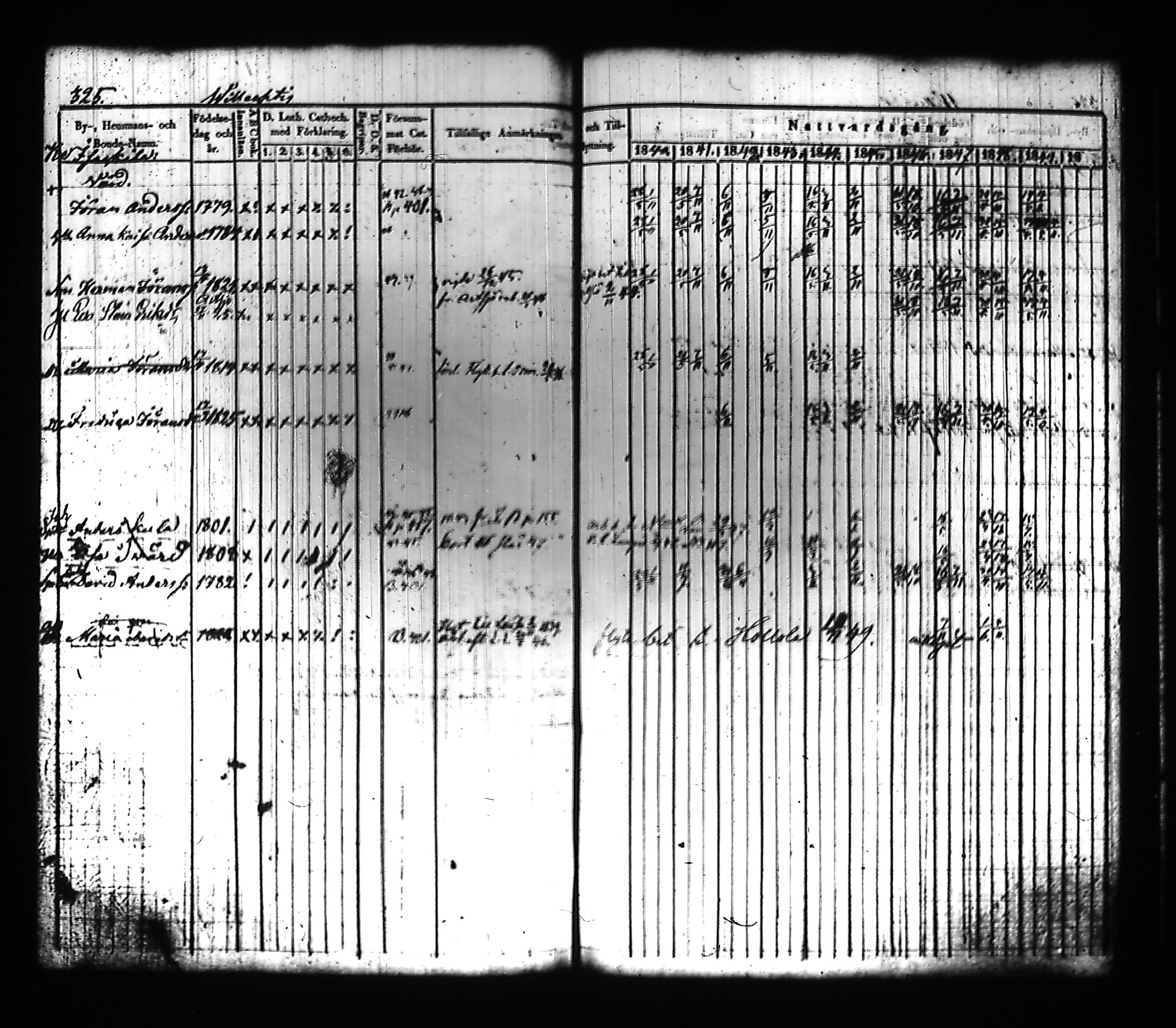 [ kuvat/325.jpg ]