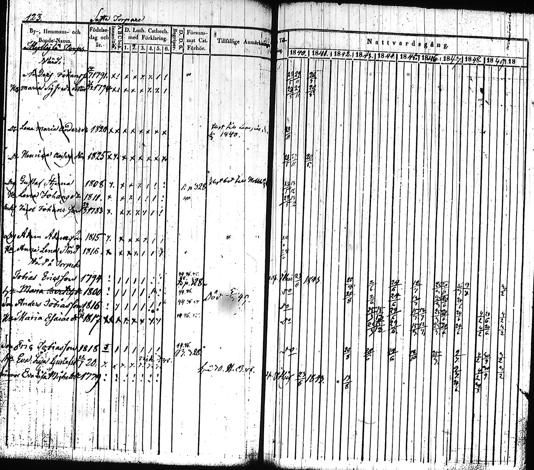 [ kuvat/125.jpg ]