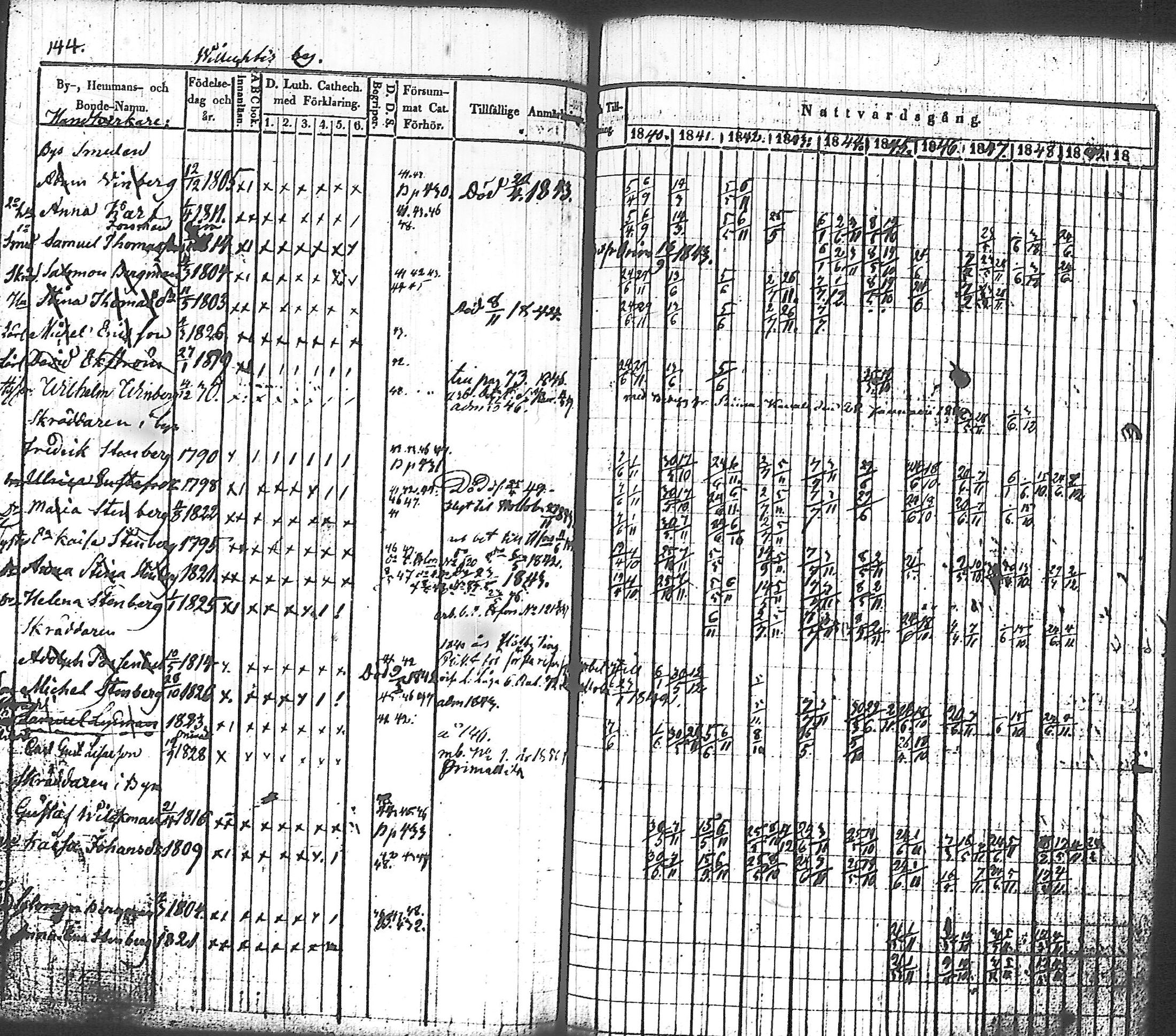 [ kuvat/147.jpg ]