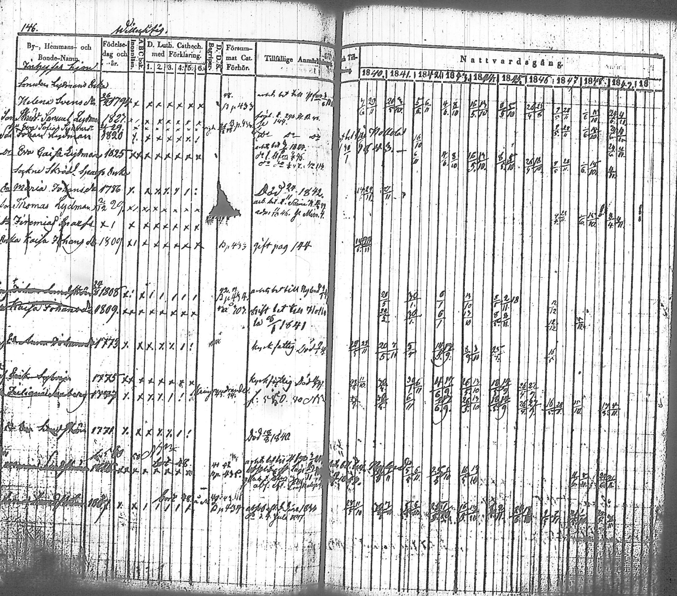 [ kuvat/149.jpg ]