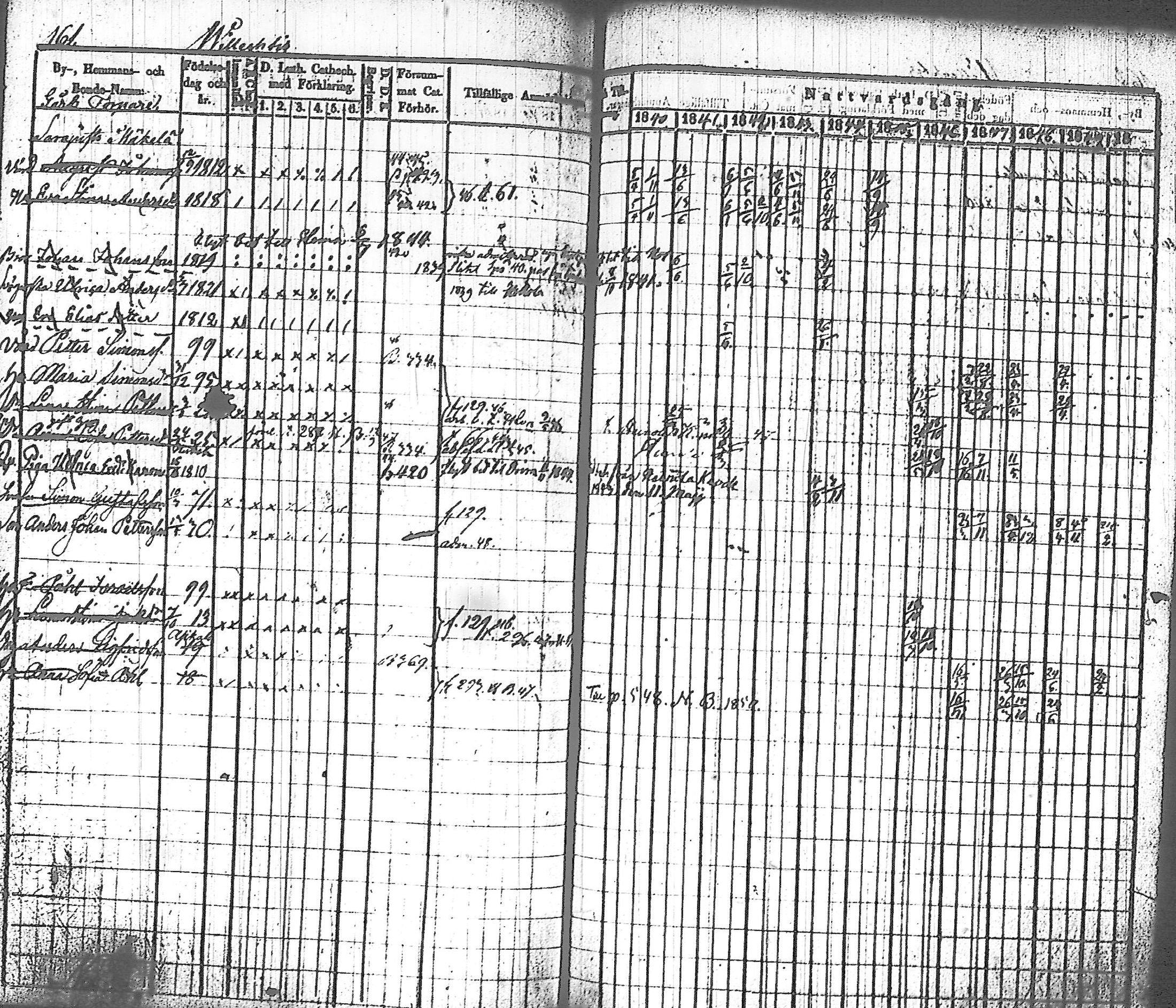 [ kuvat/164.jpg ]