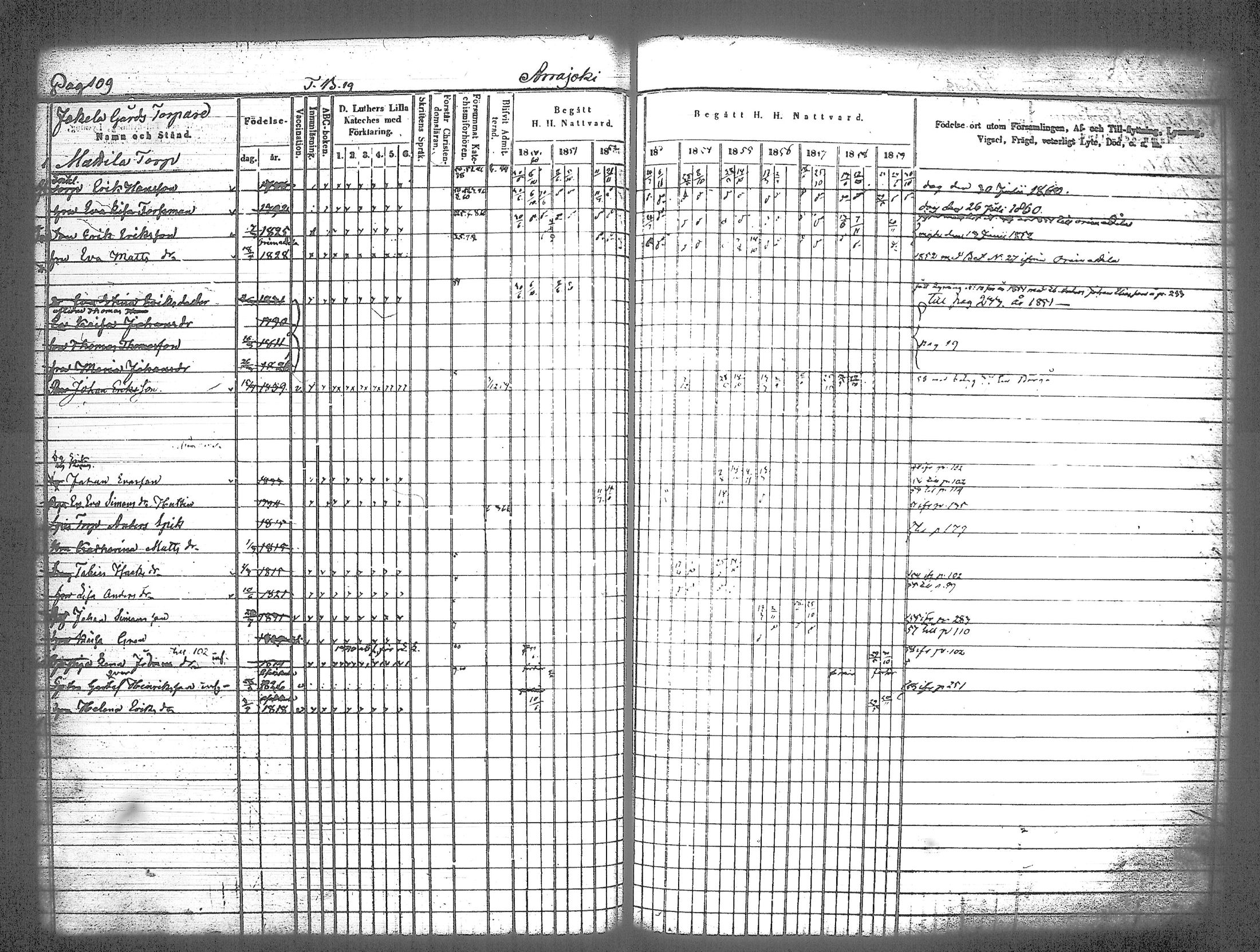 [ kuvat/112.jpg ]