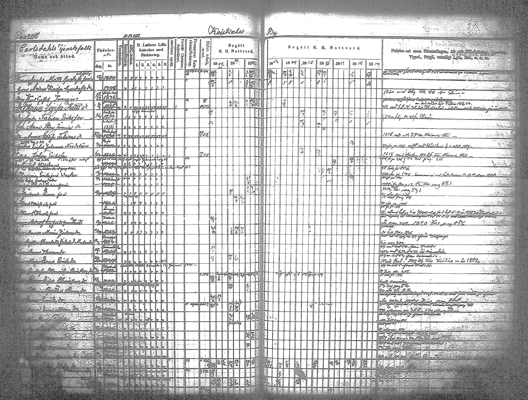 [ kuvat/209.jpg ]