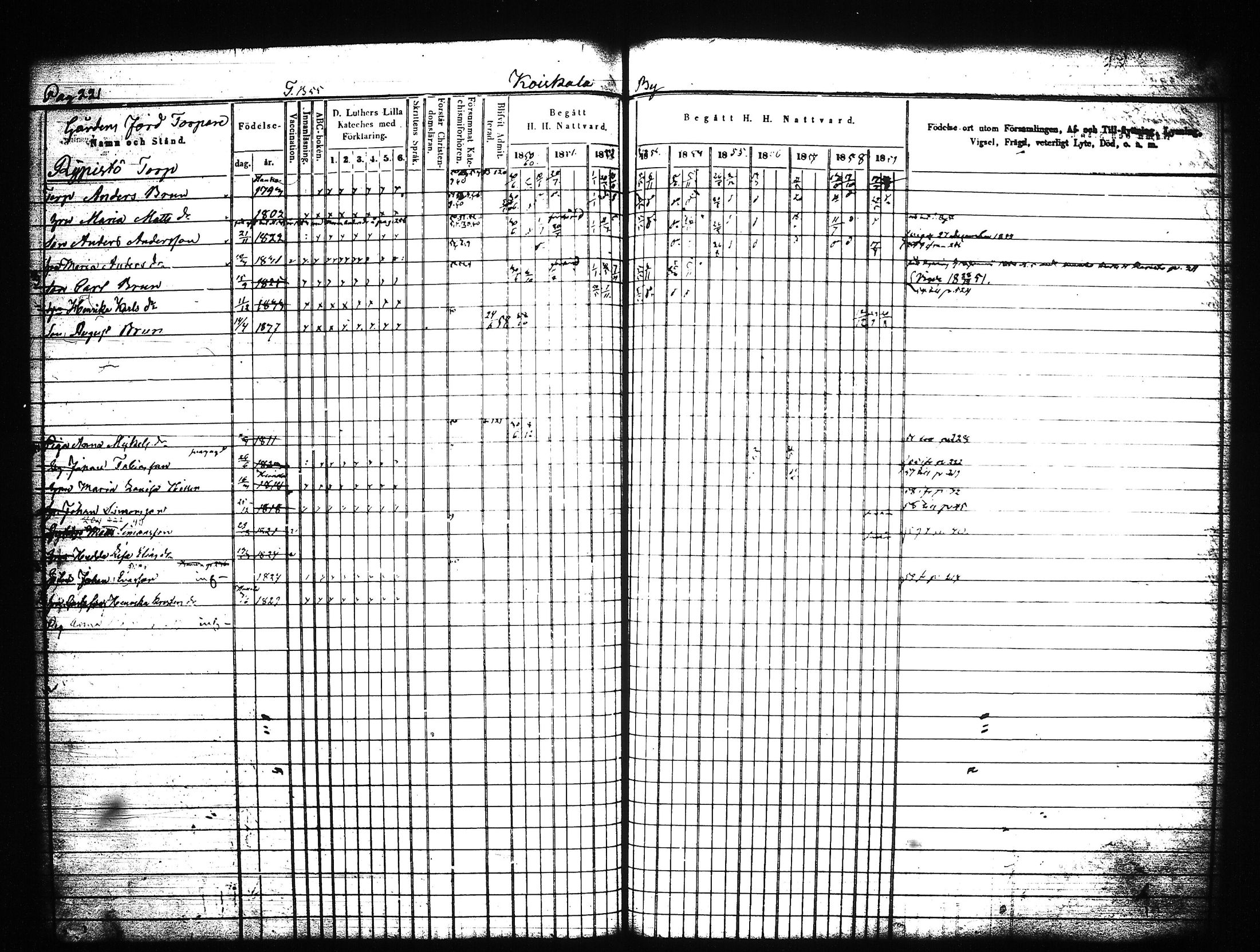 [ kuvat/225.jpg ]