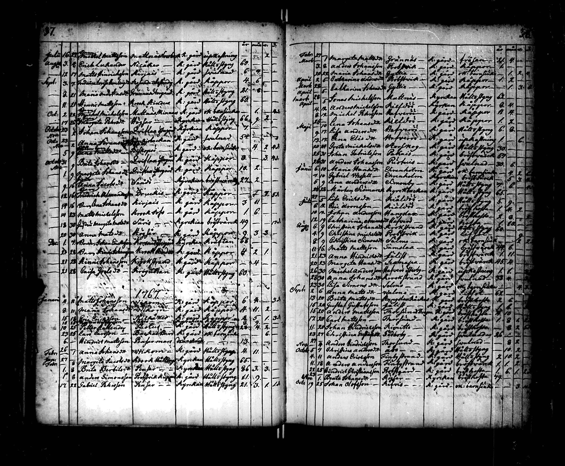 [ kuvat/37.jpg ]