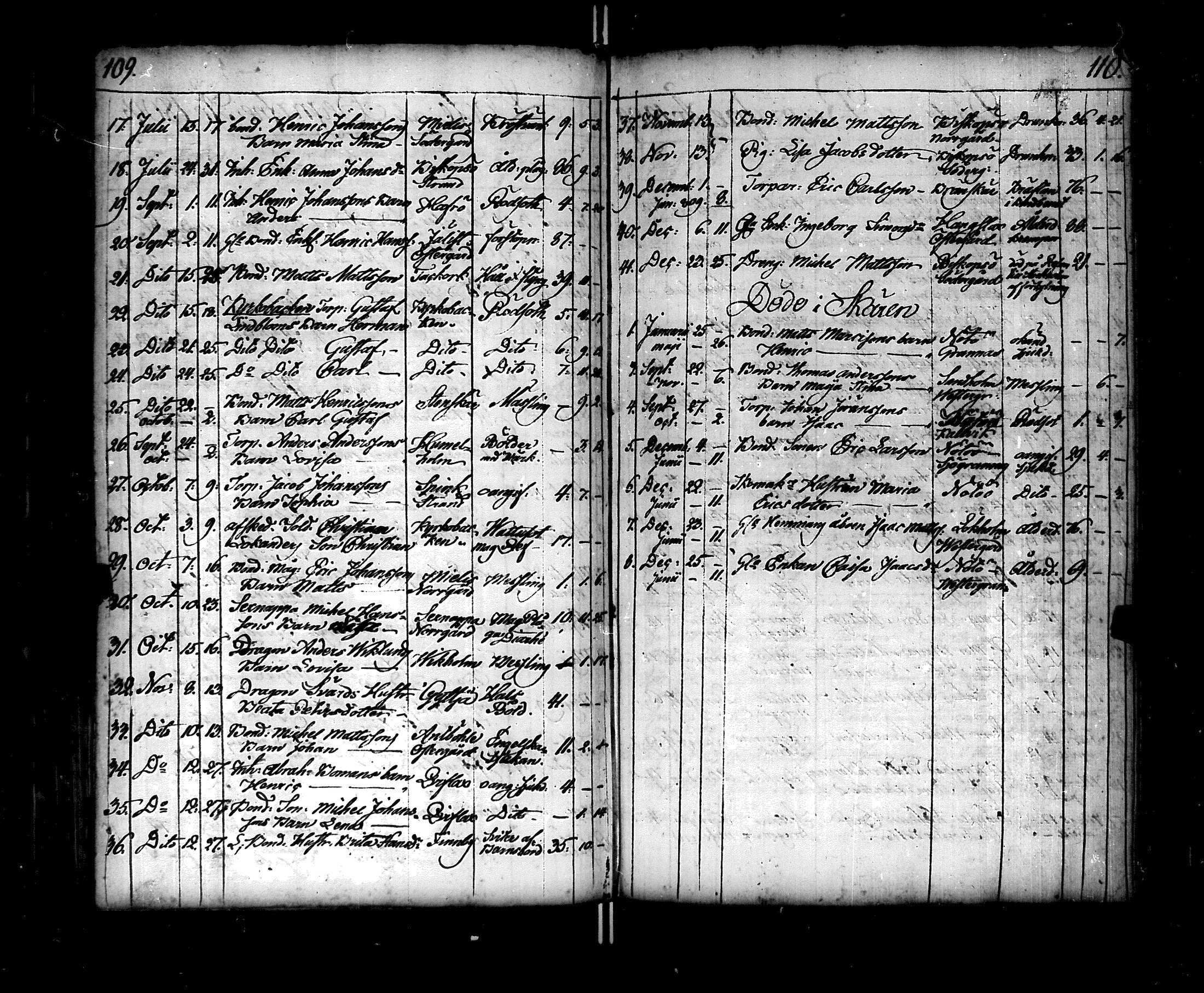 [ kuvat/74.jpg ]