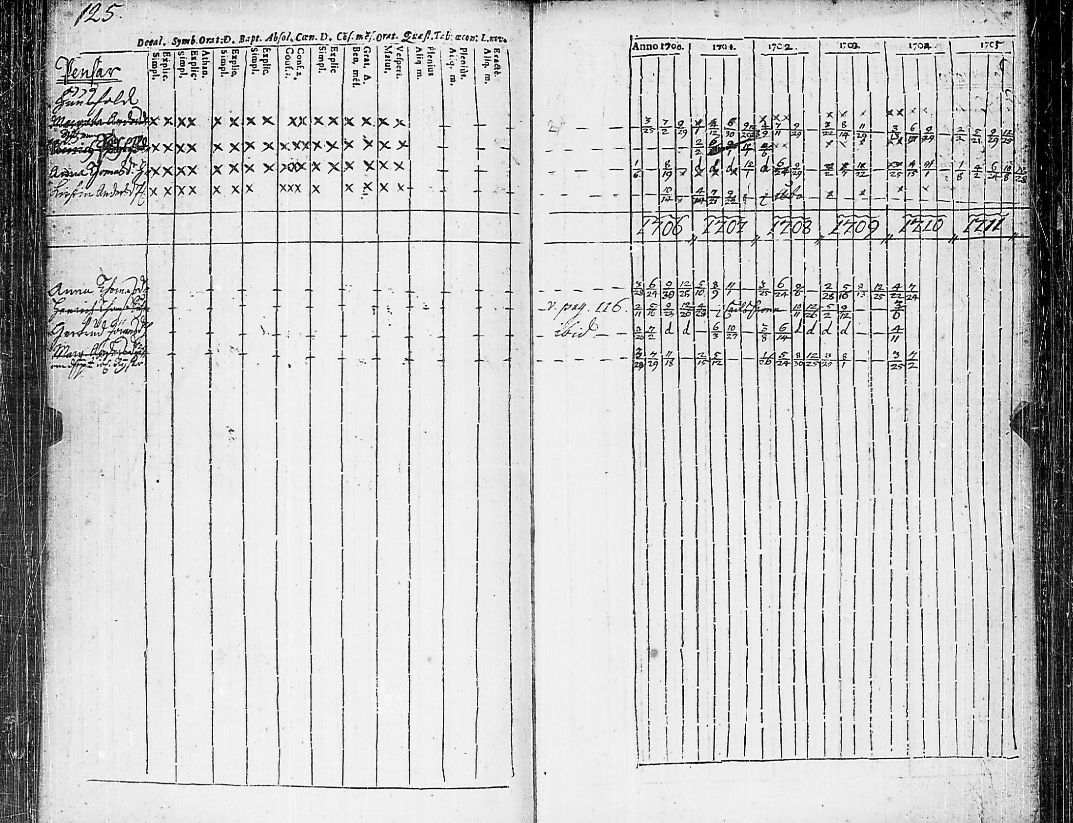 [ kuvat/130.jpg ]