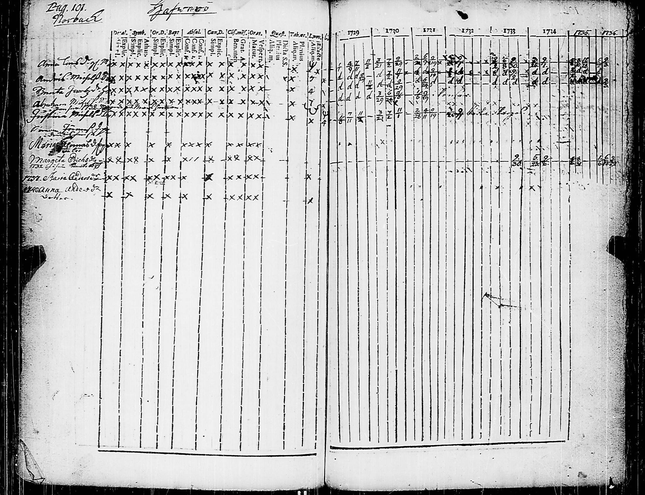 [ kuvat/107.jpg ]