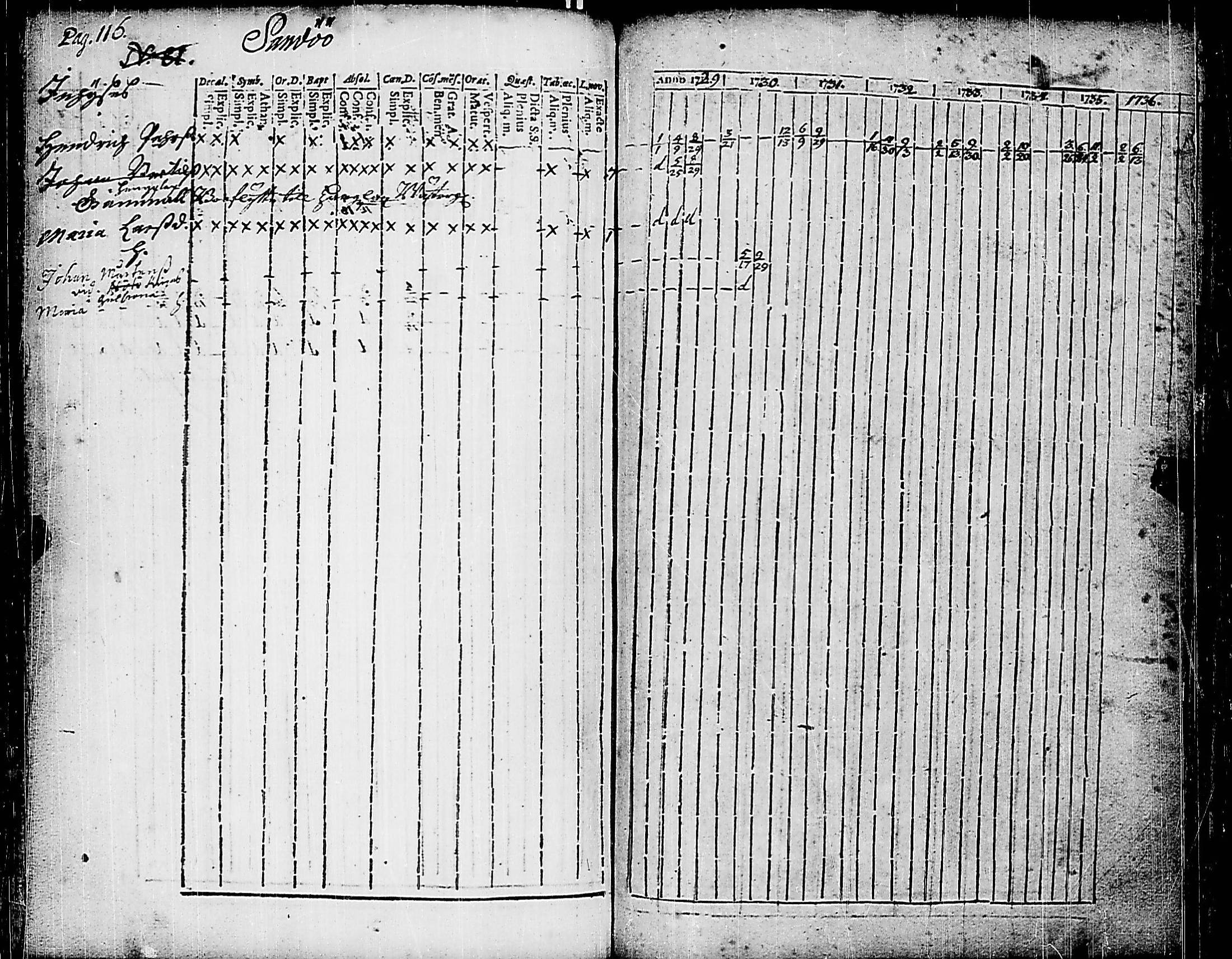 [ kuvat/122.jpg ]