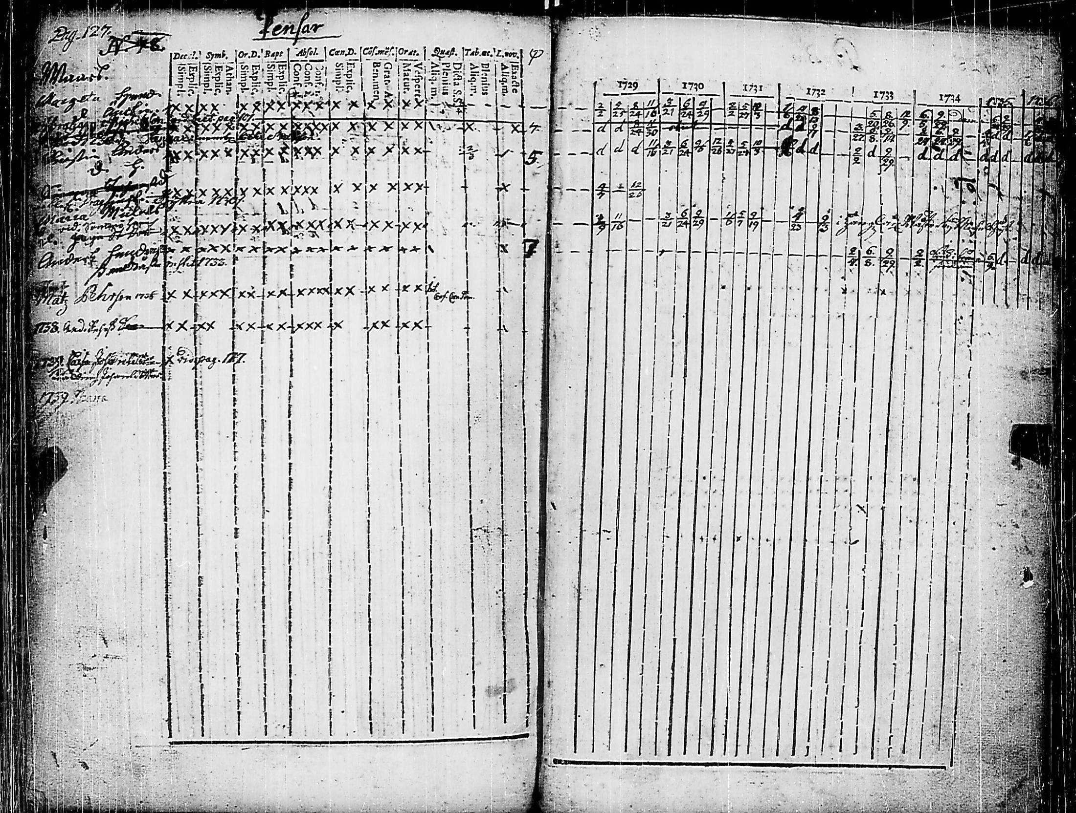 [ kuvat/133.jpg ]