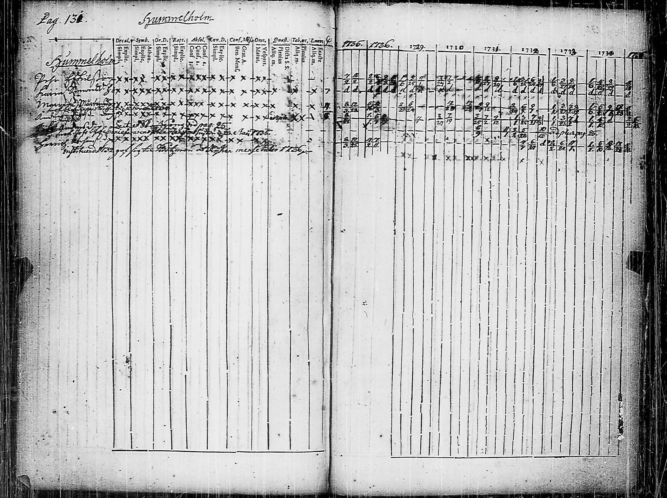 [ kuvat/137.jpg ]