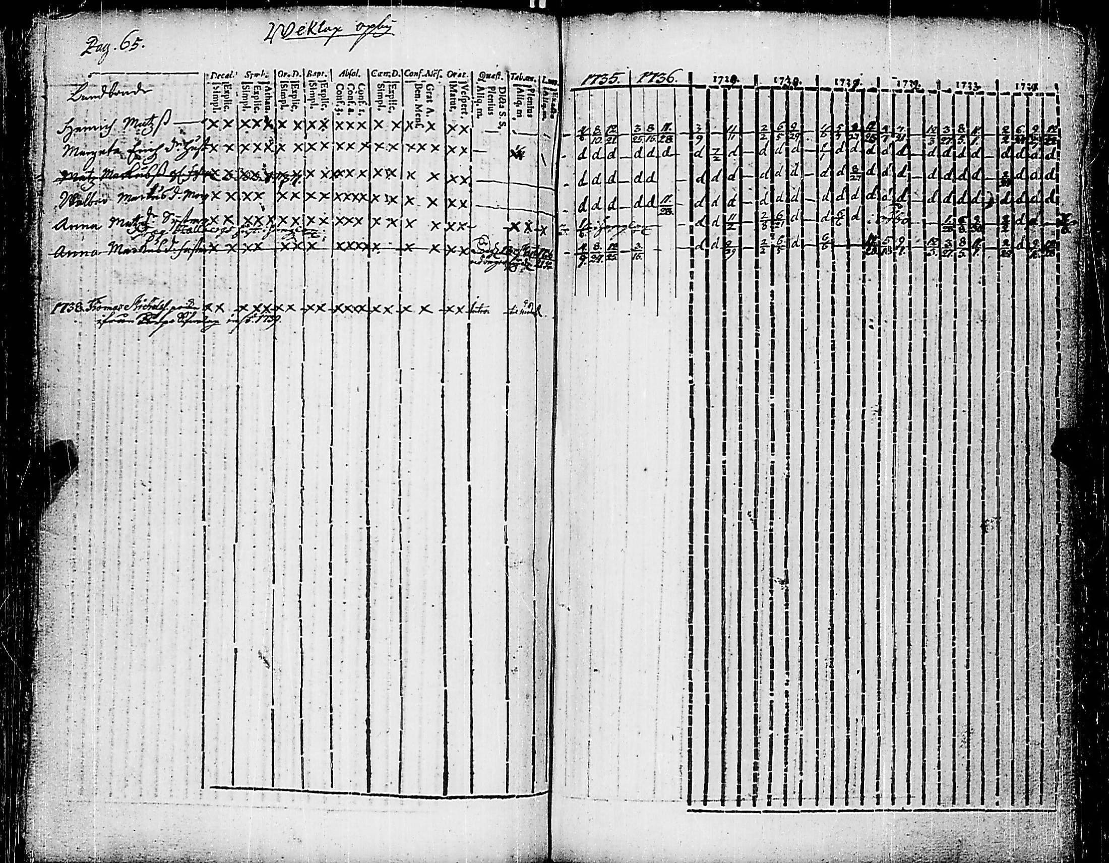 [ kuvat/70.jpg ]