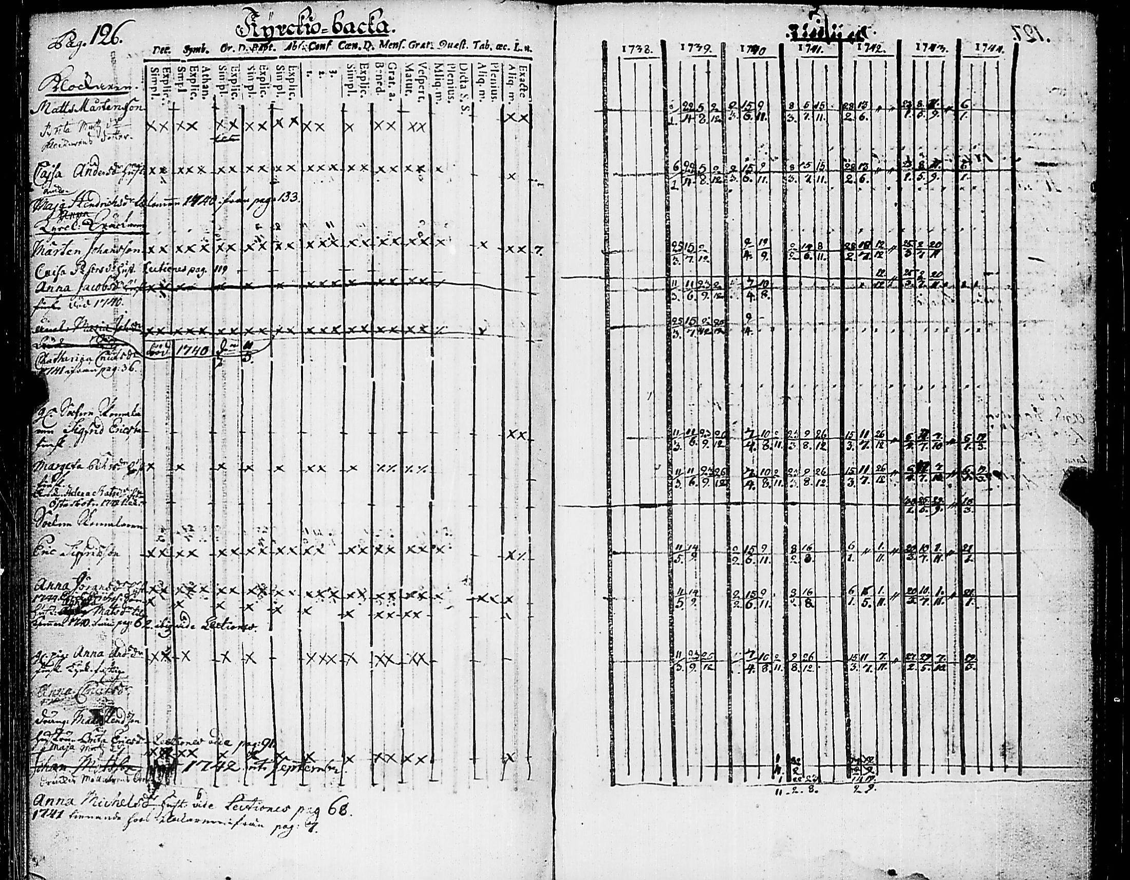 [ kuvat/134.jpg ]