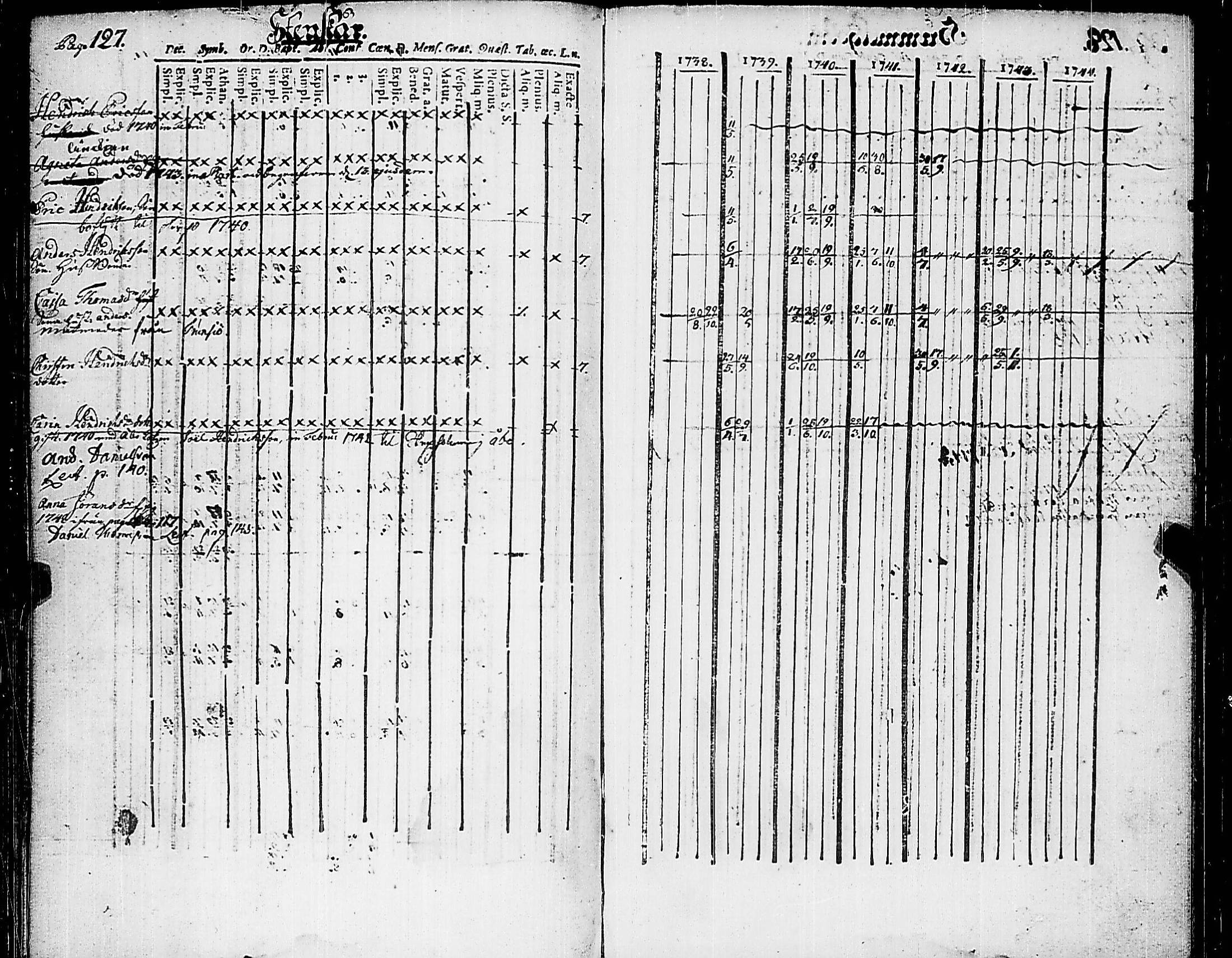 [ kuvat/135.jpg ]