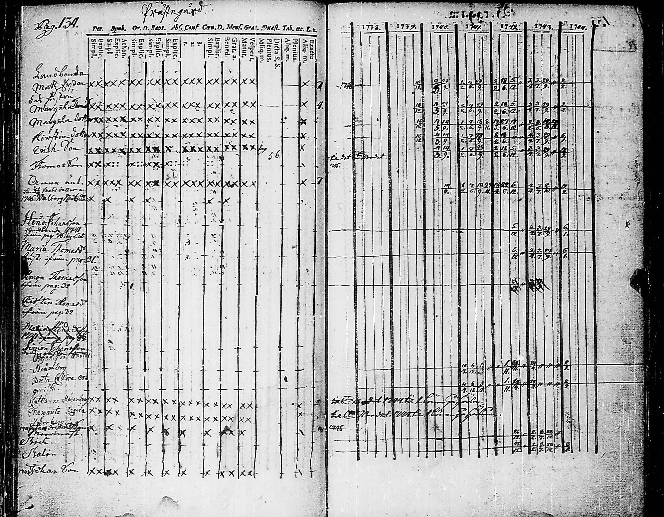 [ kuvat/142.jpg ]