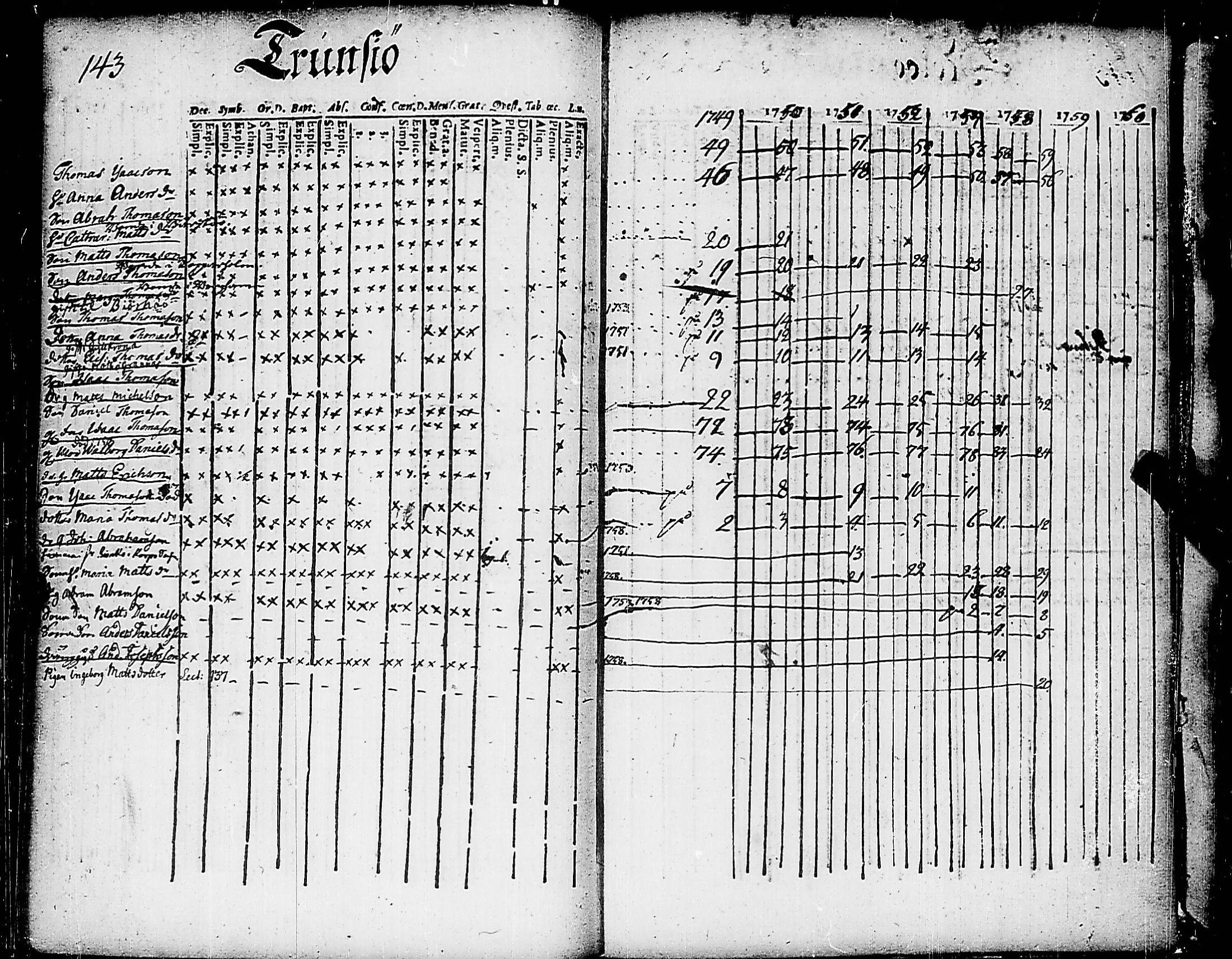 [ kuvat/151.jpg ]