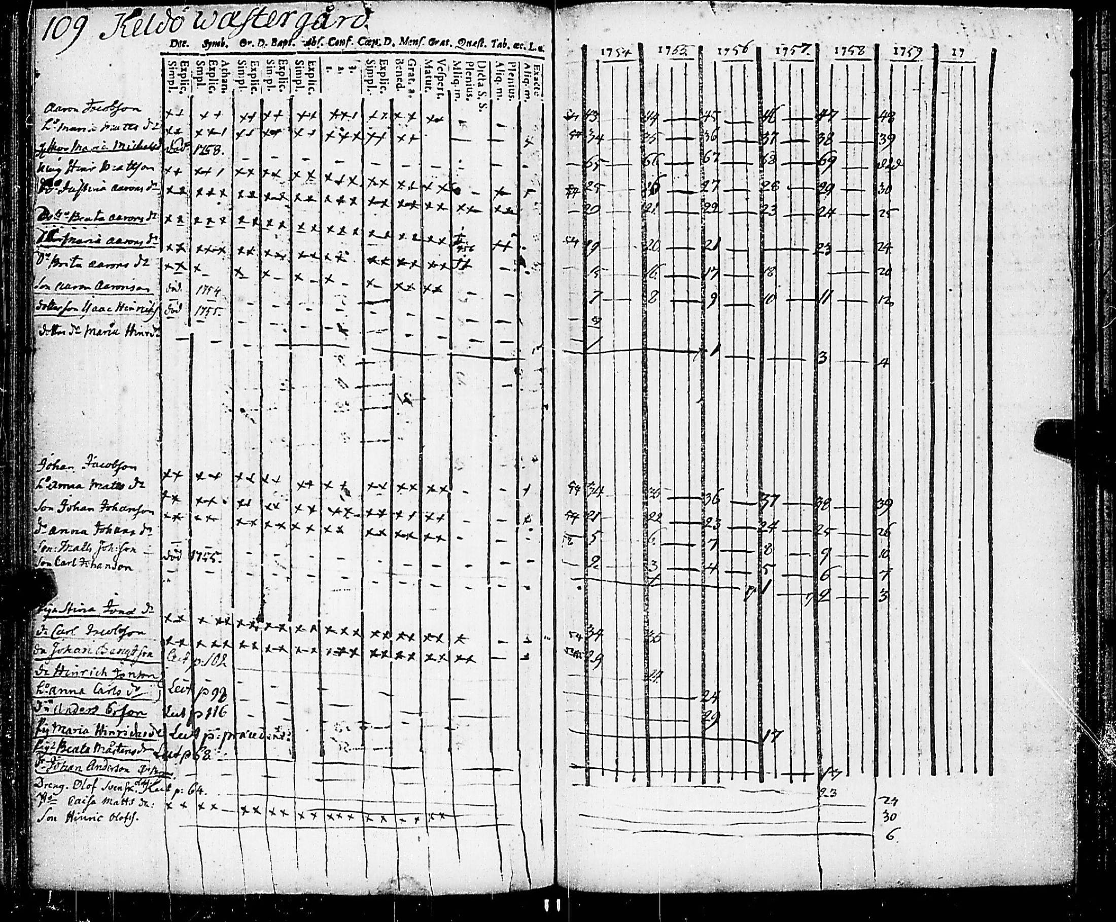 [ kuvat/122.jpg ]