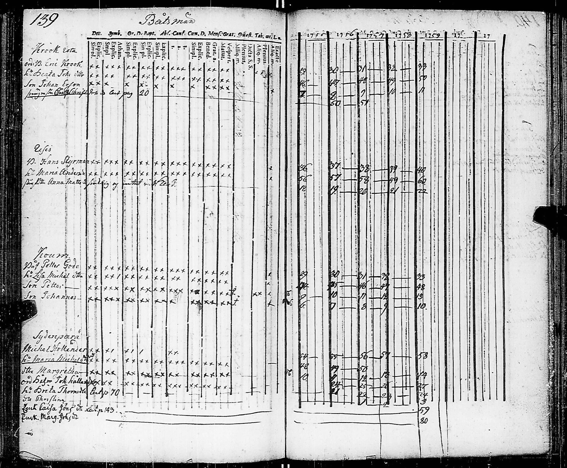 [ kuvat/151.jpg ]