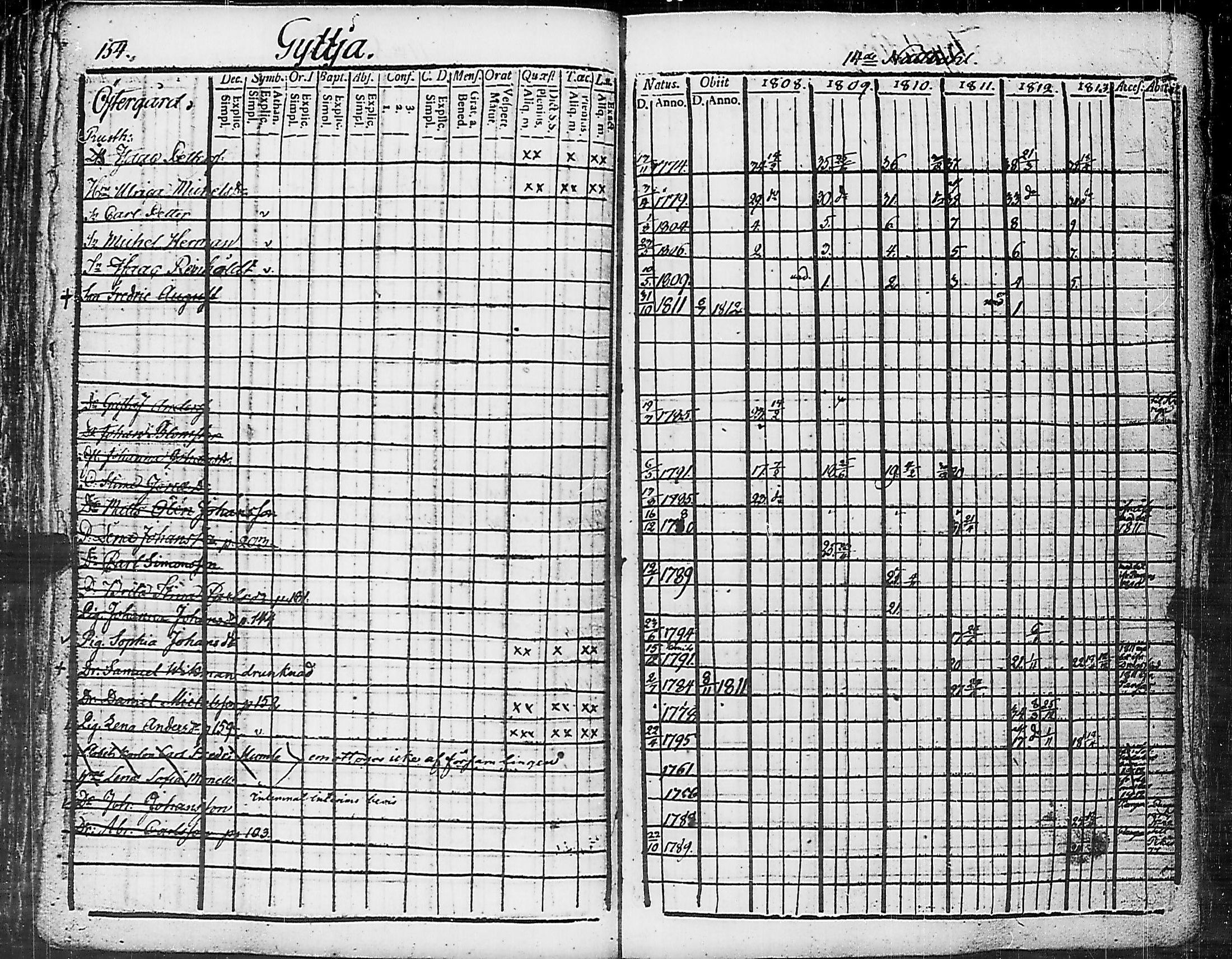 [ kuvat/168.jpg ]