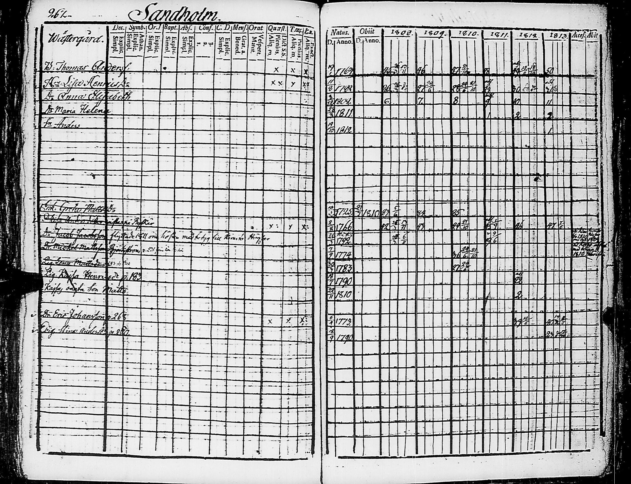 [ kuvat/280.jpg ]