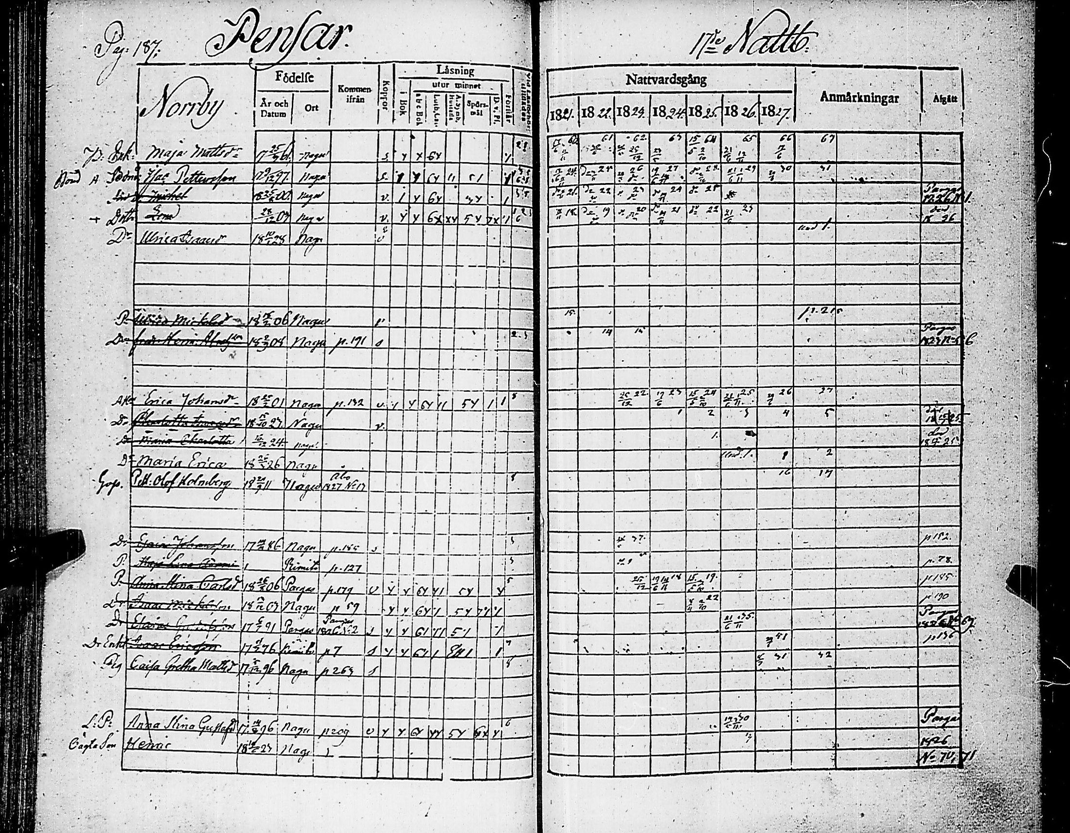 [ kuvat/191.jpg ]