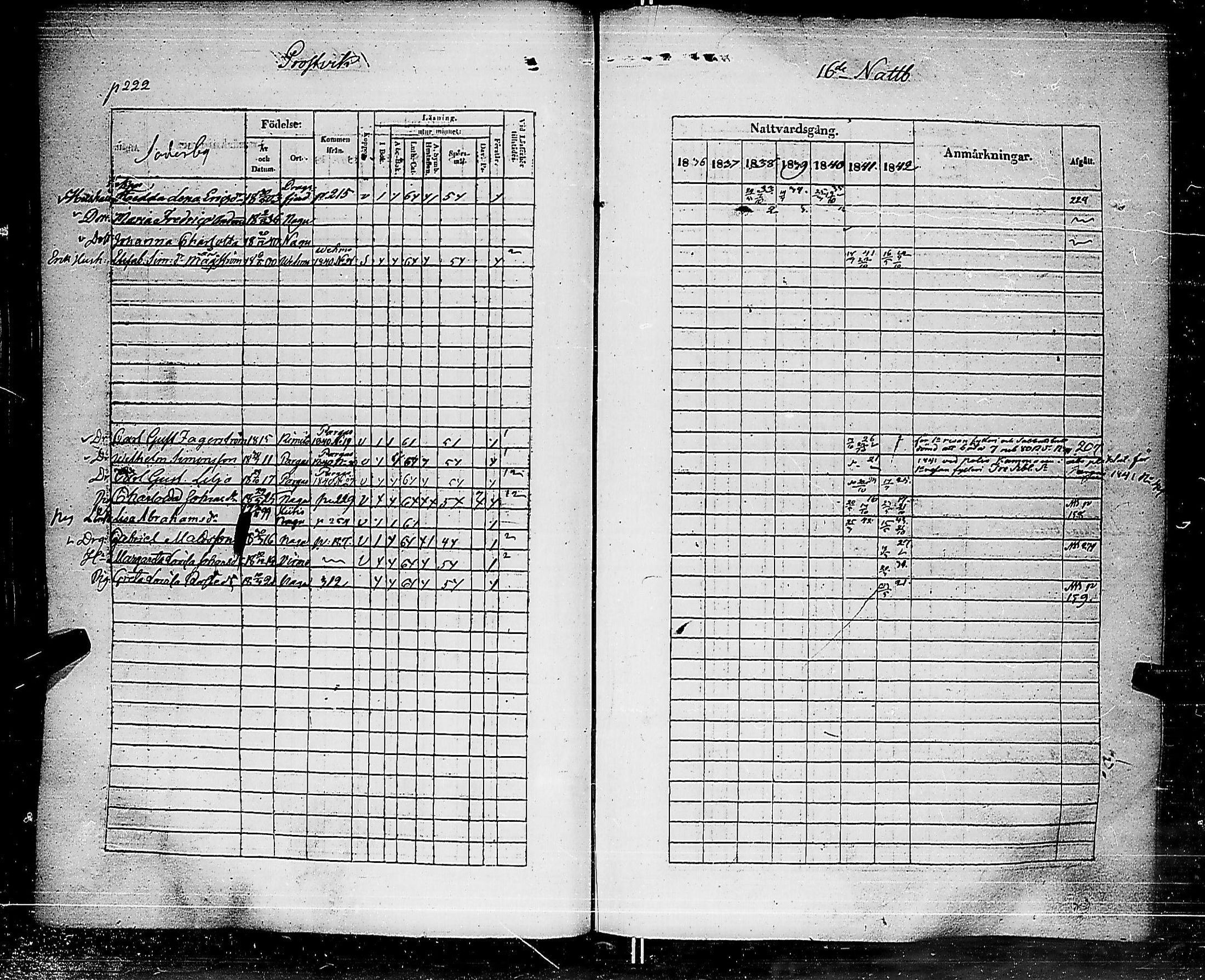 [ kuvat/223.jpg ]