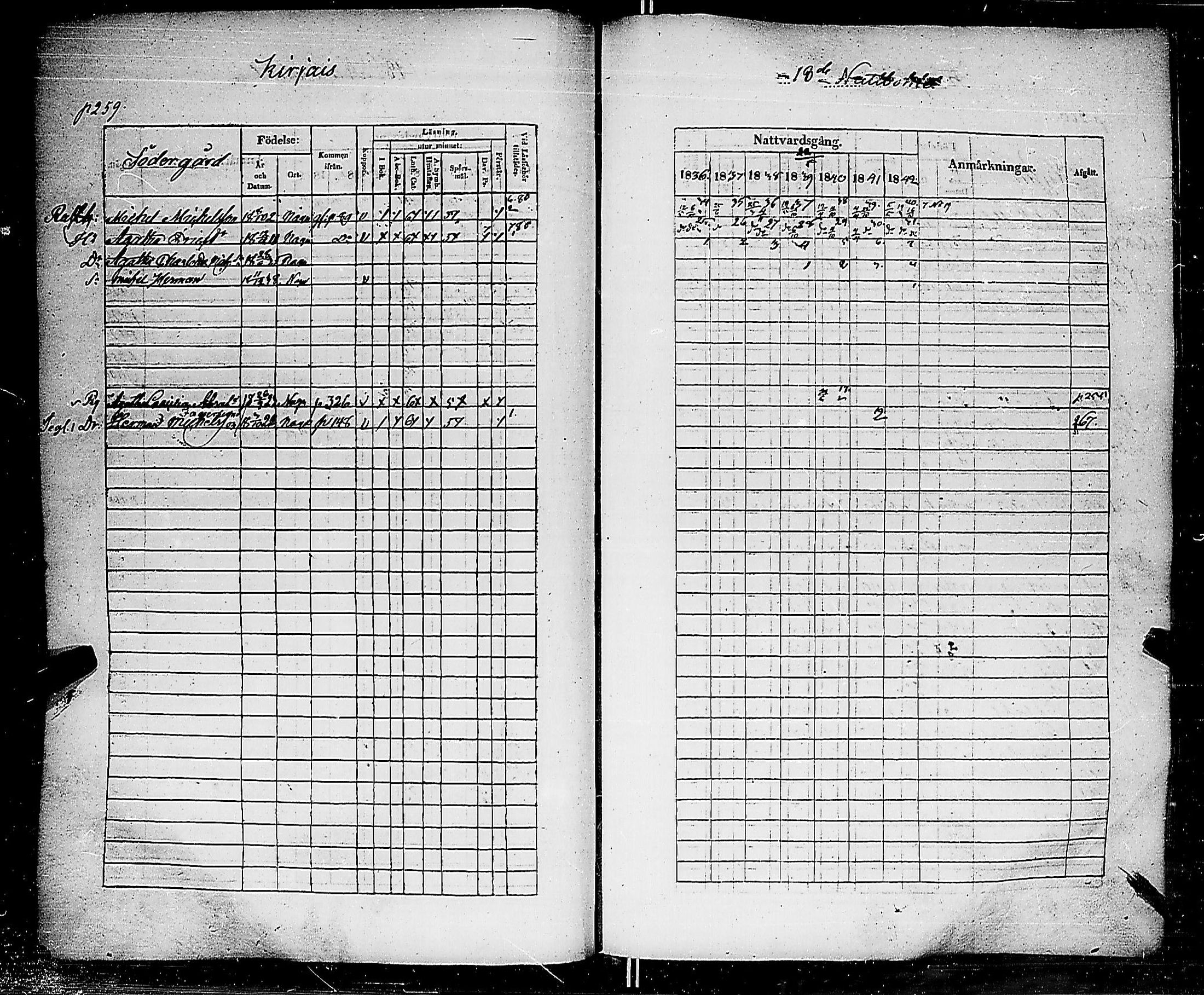 [ kuvat/260.jpg ]