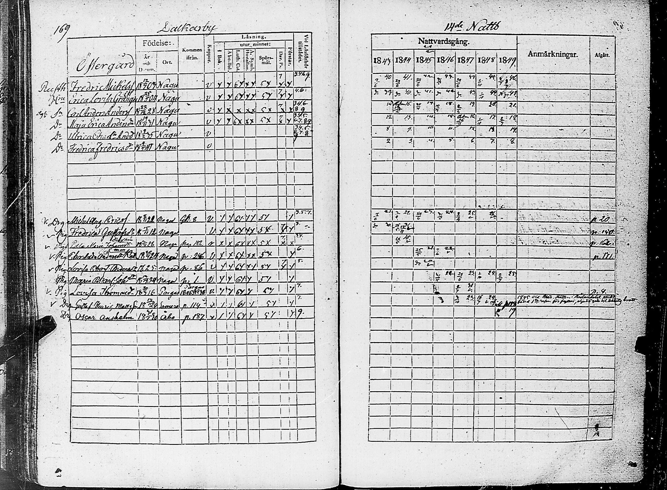 [ kuvat/177.jpg ]