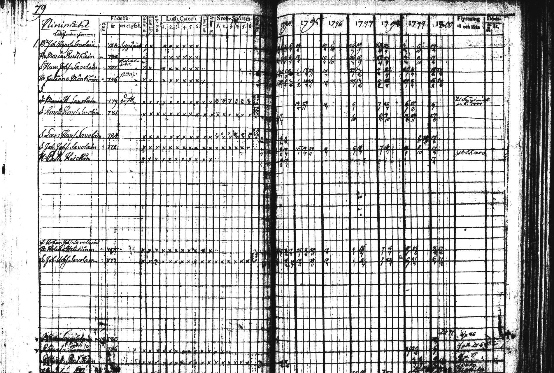 [ kuvat/122.jpg ]