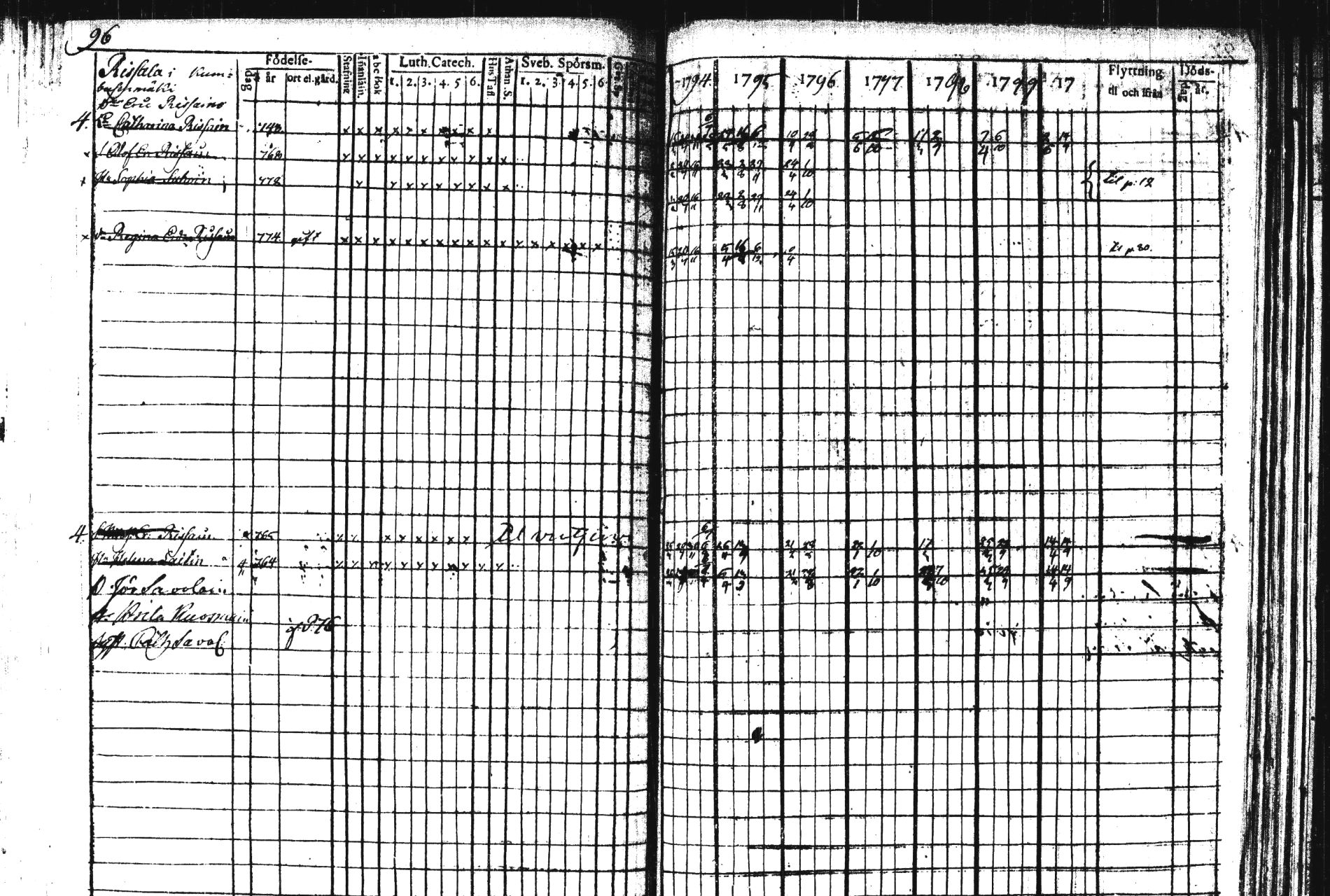 [ kuvat/149.jpg ]