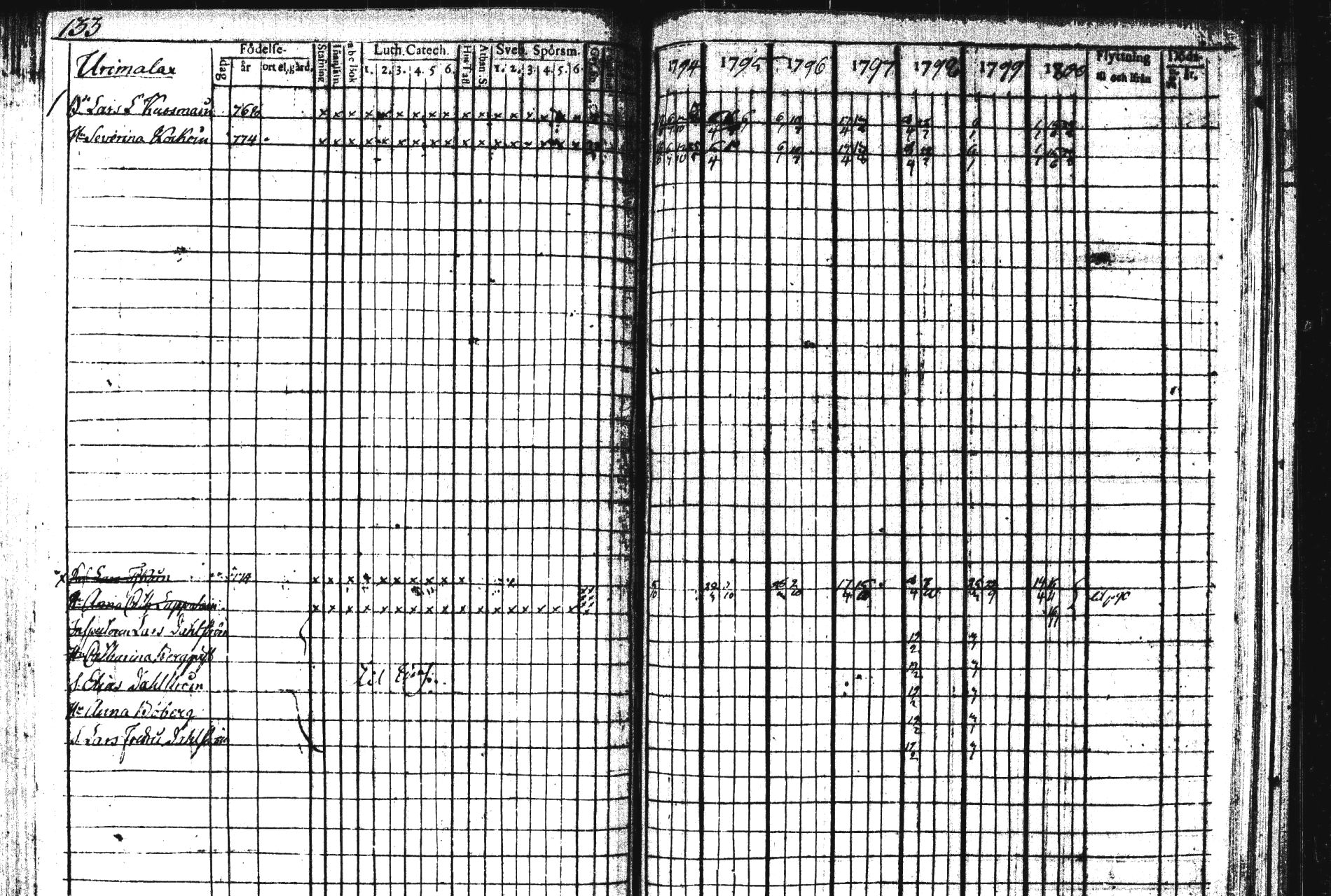 [ kuvat/206.jpg ]
