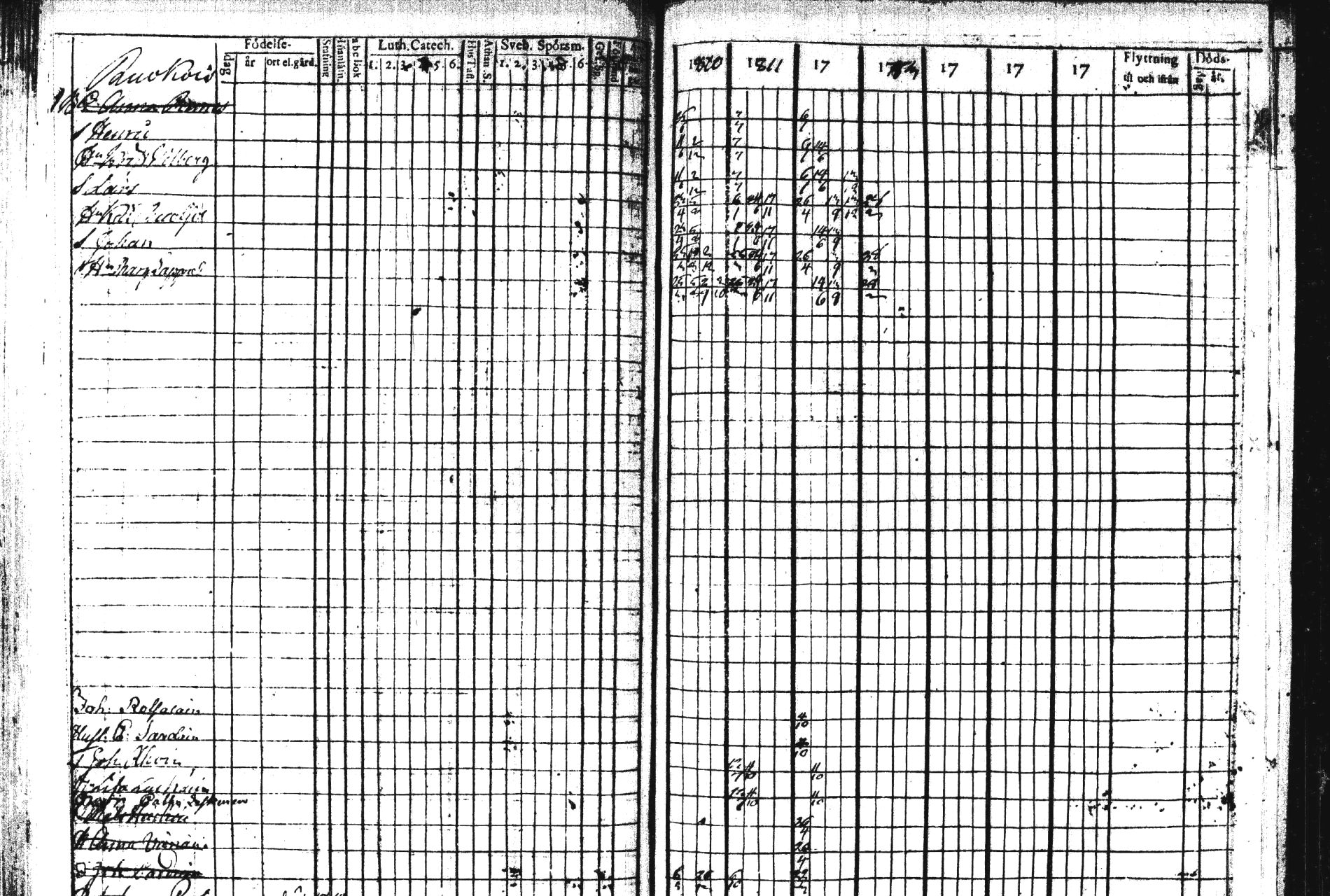 [ kuvat/248.jpg ]
