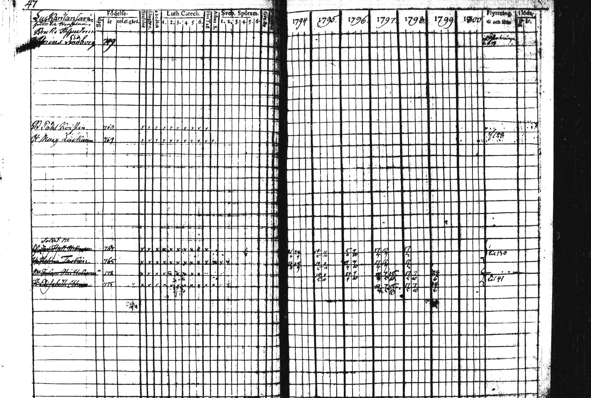 [ kuvat/71.jpg ]