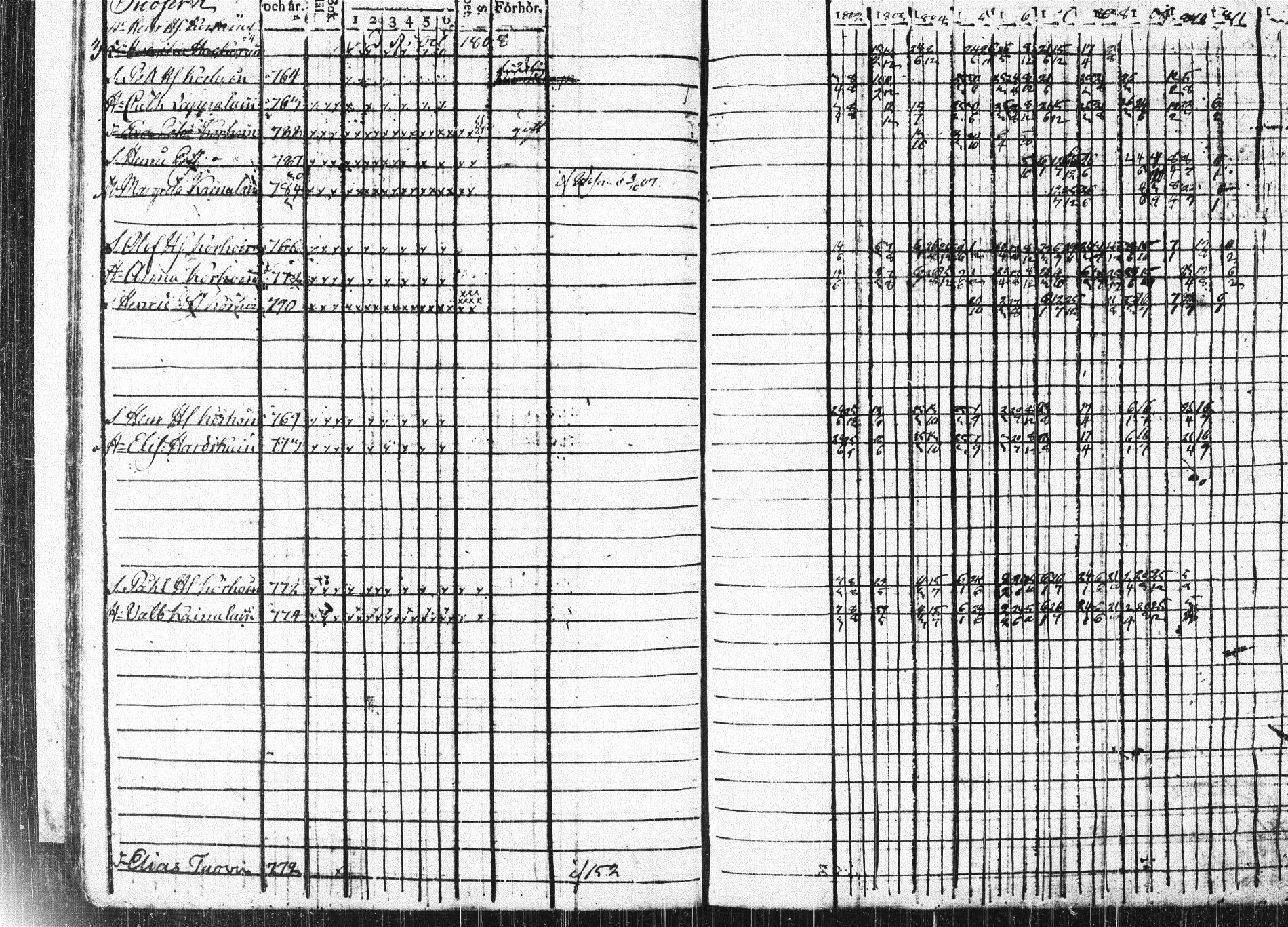 [ kuvat/248.jpg ]