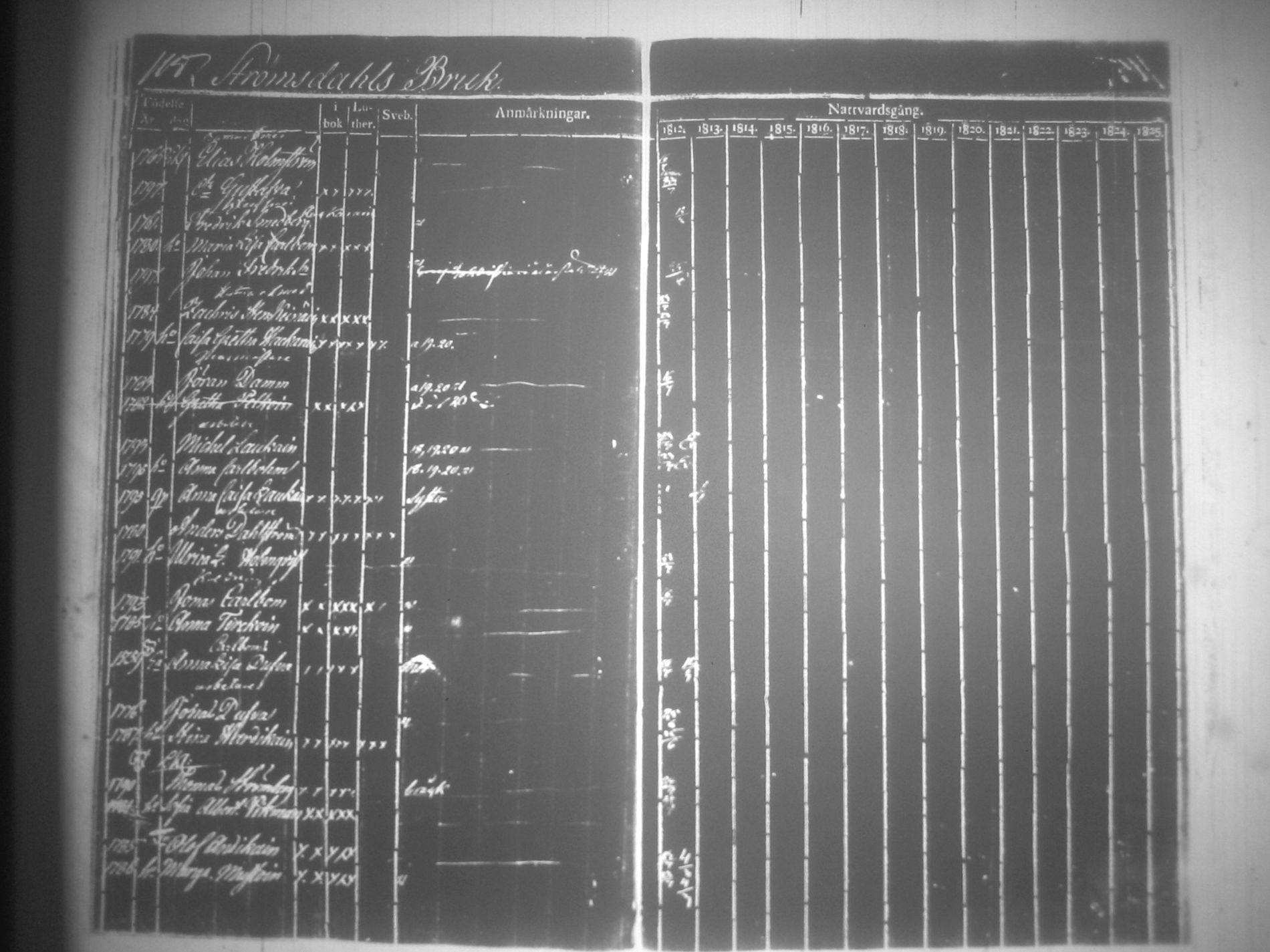 [ kuvat/119.jpg ]