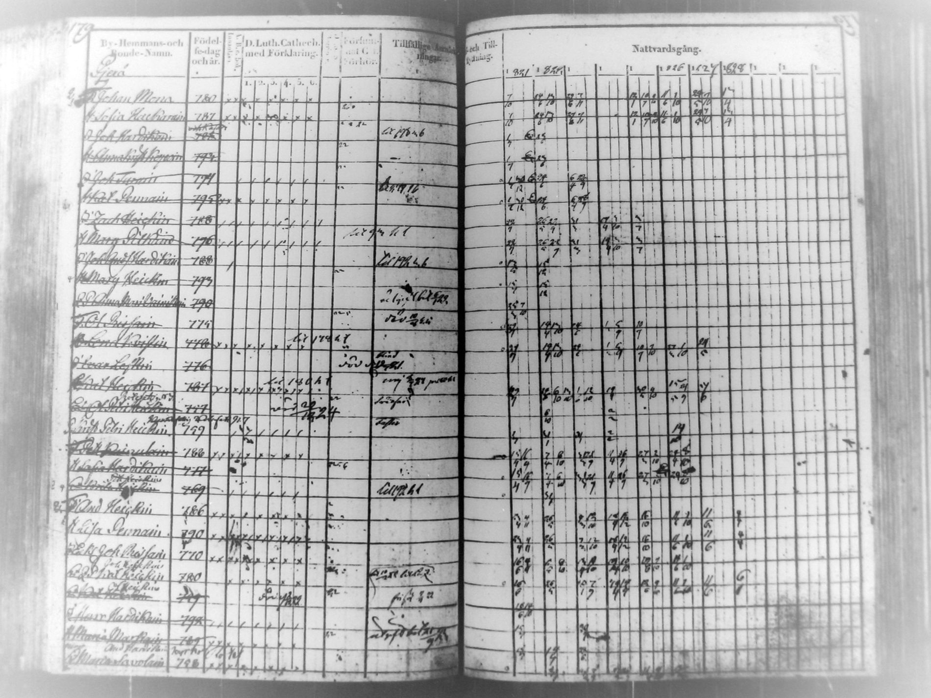 [ kuvat/182.jpg ]