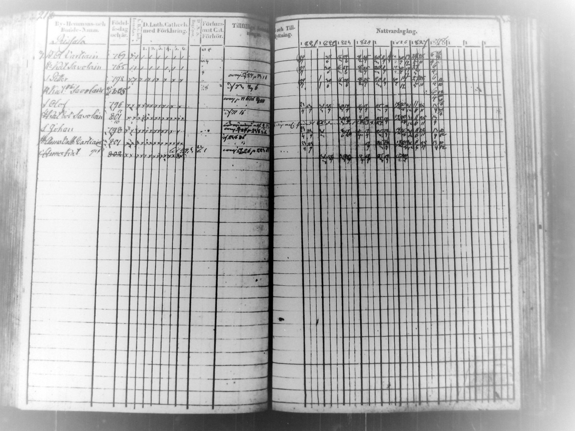 [ kuvat/221.jpg ]