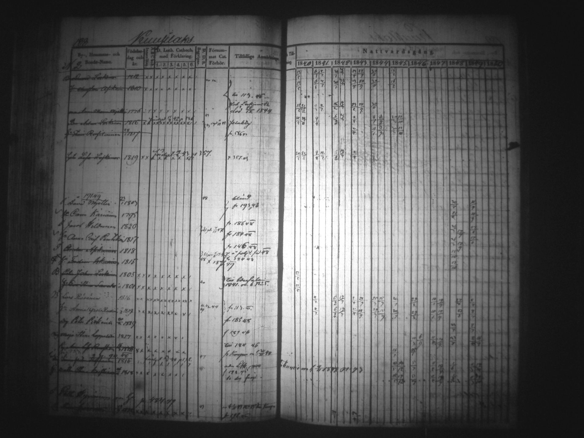 [ kuvat/193.jpg ]