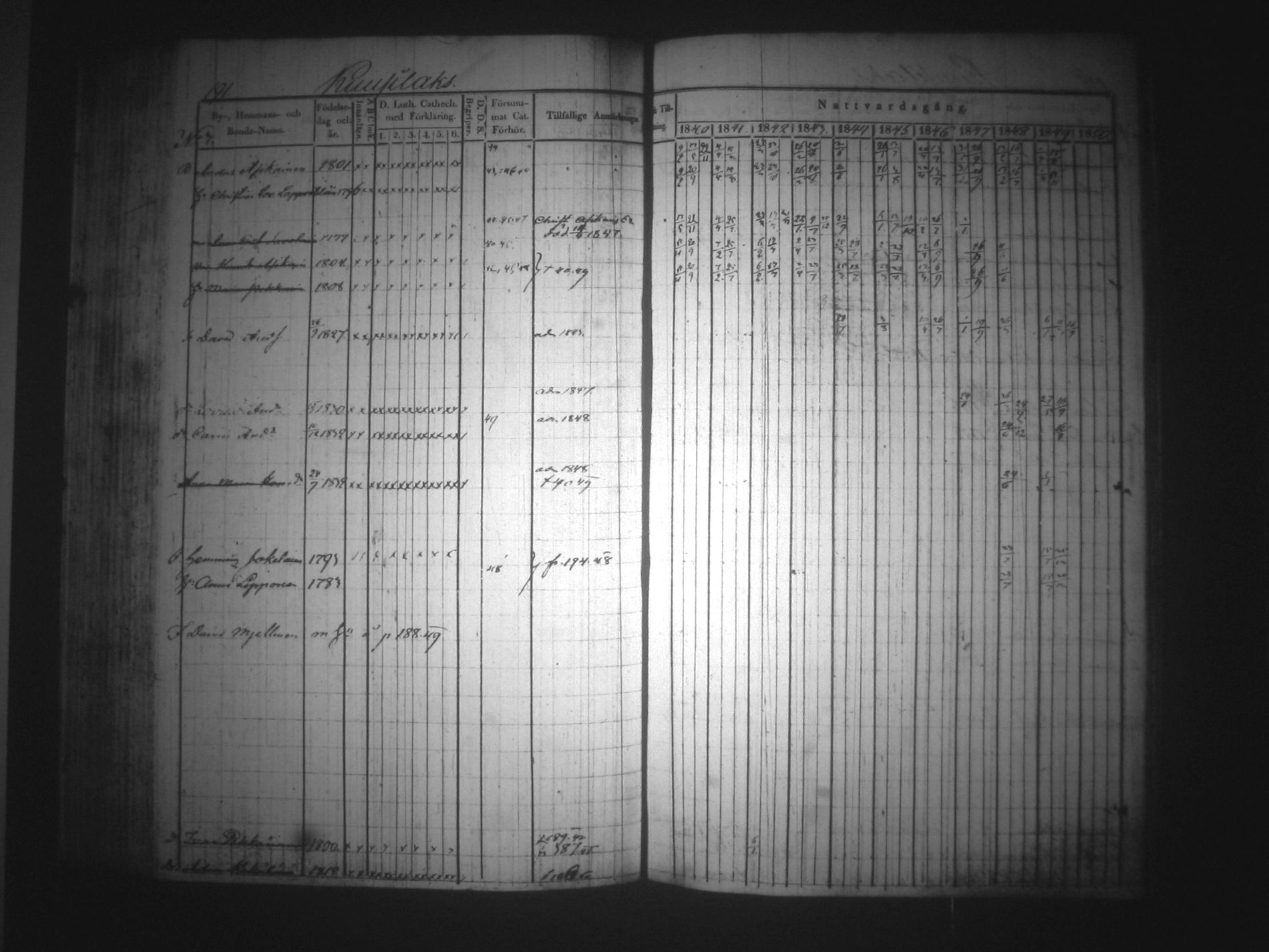 [ kuvat/196.jpg ]