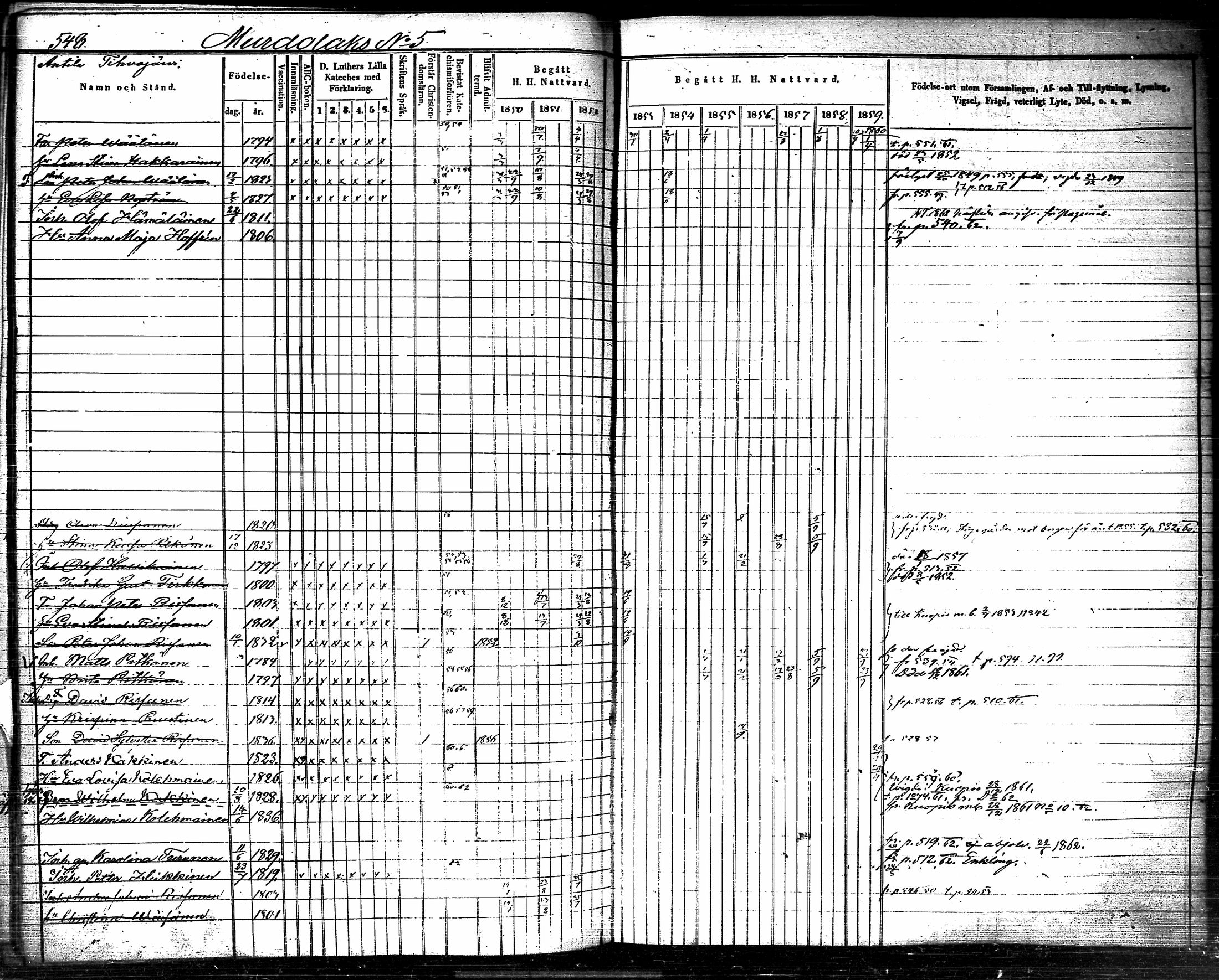 [ kuvat/190.jpg ]