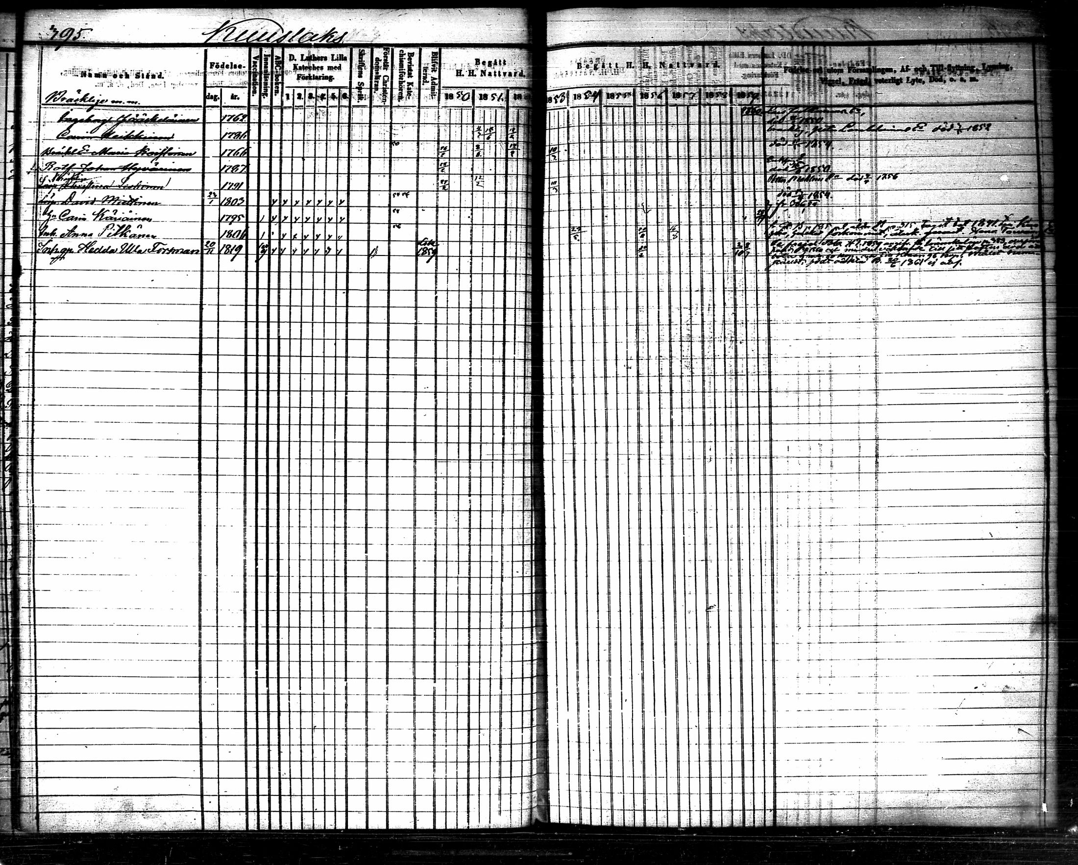 [ kuvat/32.jpg ]