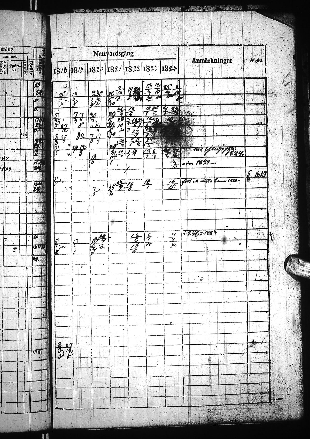 [ kuvat/305.jpg ]